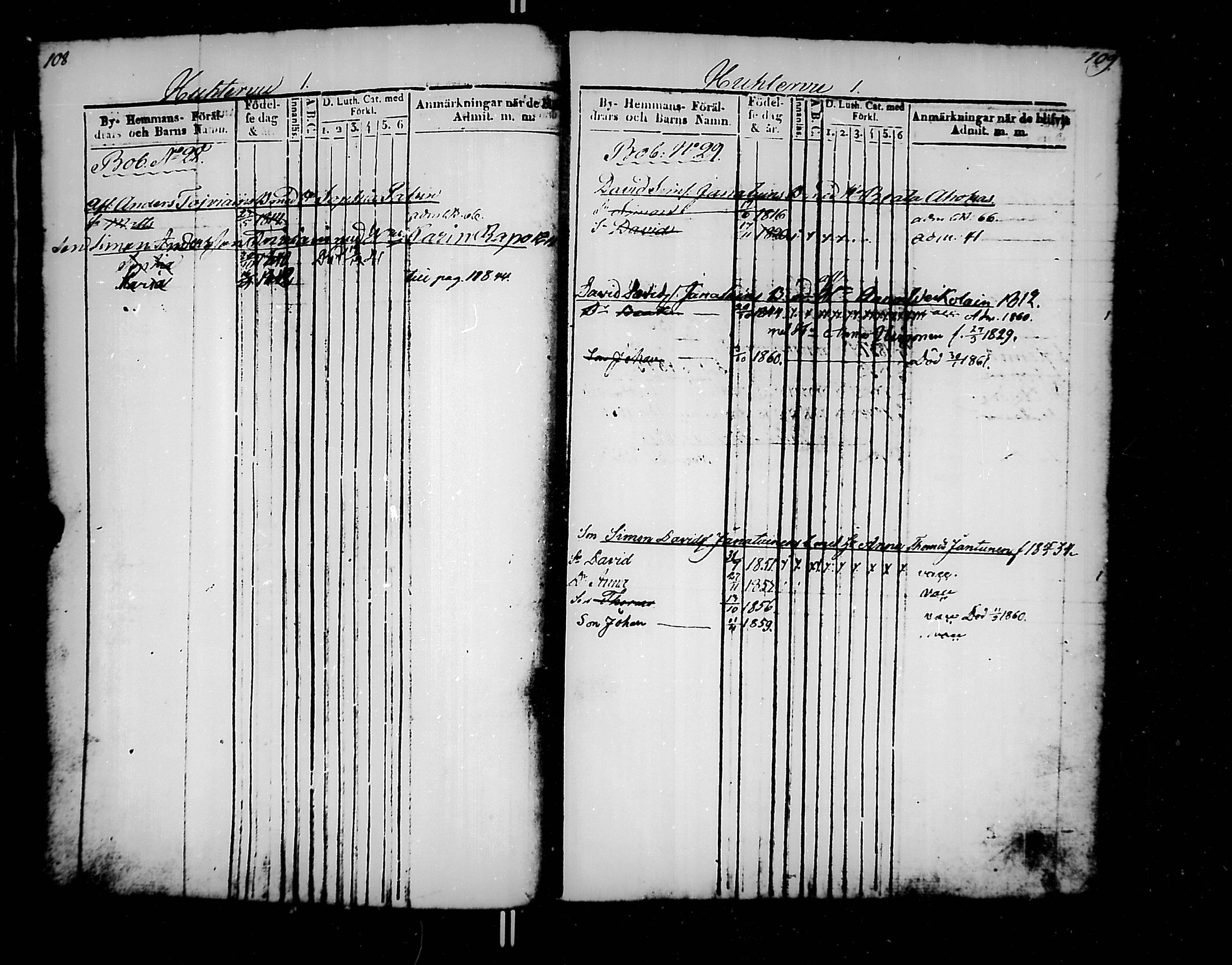 [ ../kirjat/Kirkonkirjat/jaakkima/lastenkirja_1835-1861_mko176-185/kuvat/57.jpg ]