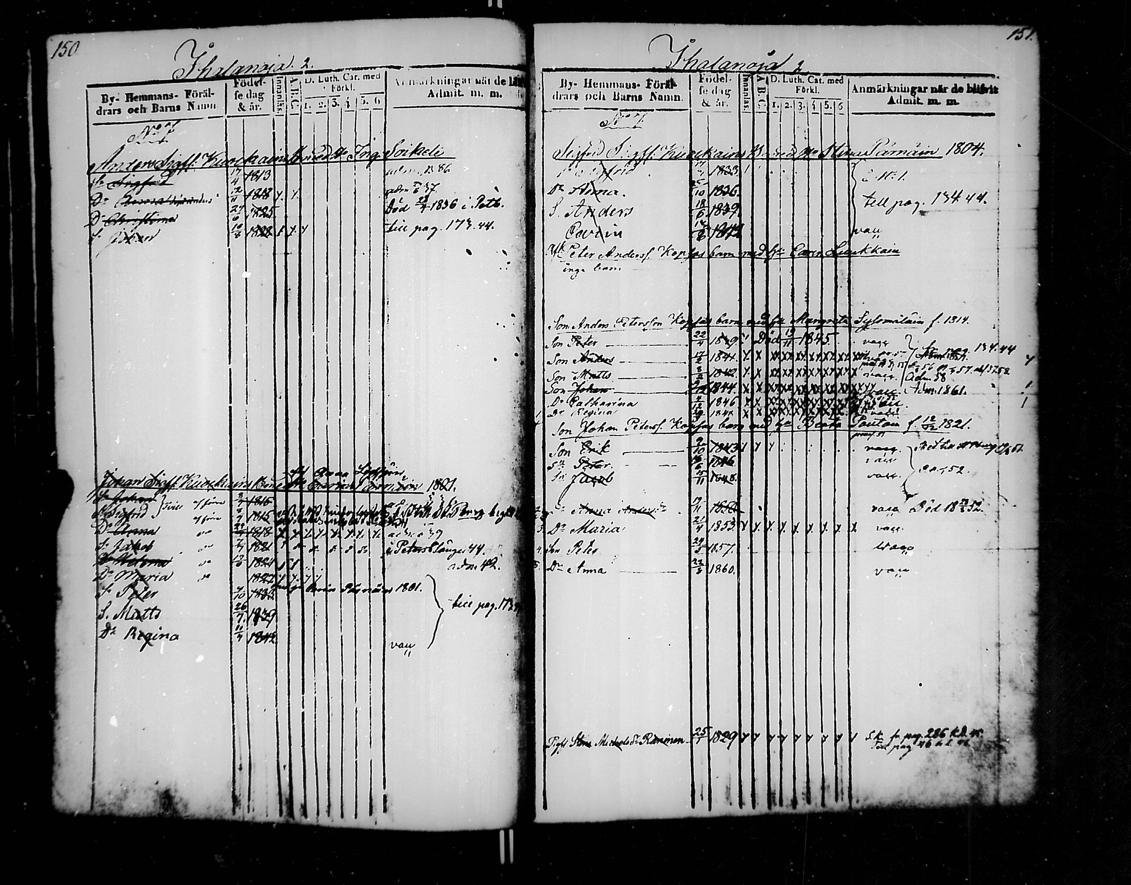 [ ../kirjat/Kirkonkirjat/jaakkima/lastenkirja_1835-1861_mko176-185/kuvat/78.jpg ]