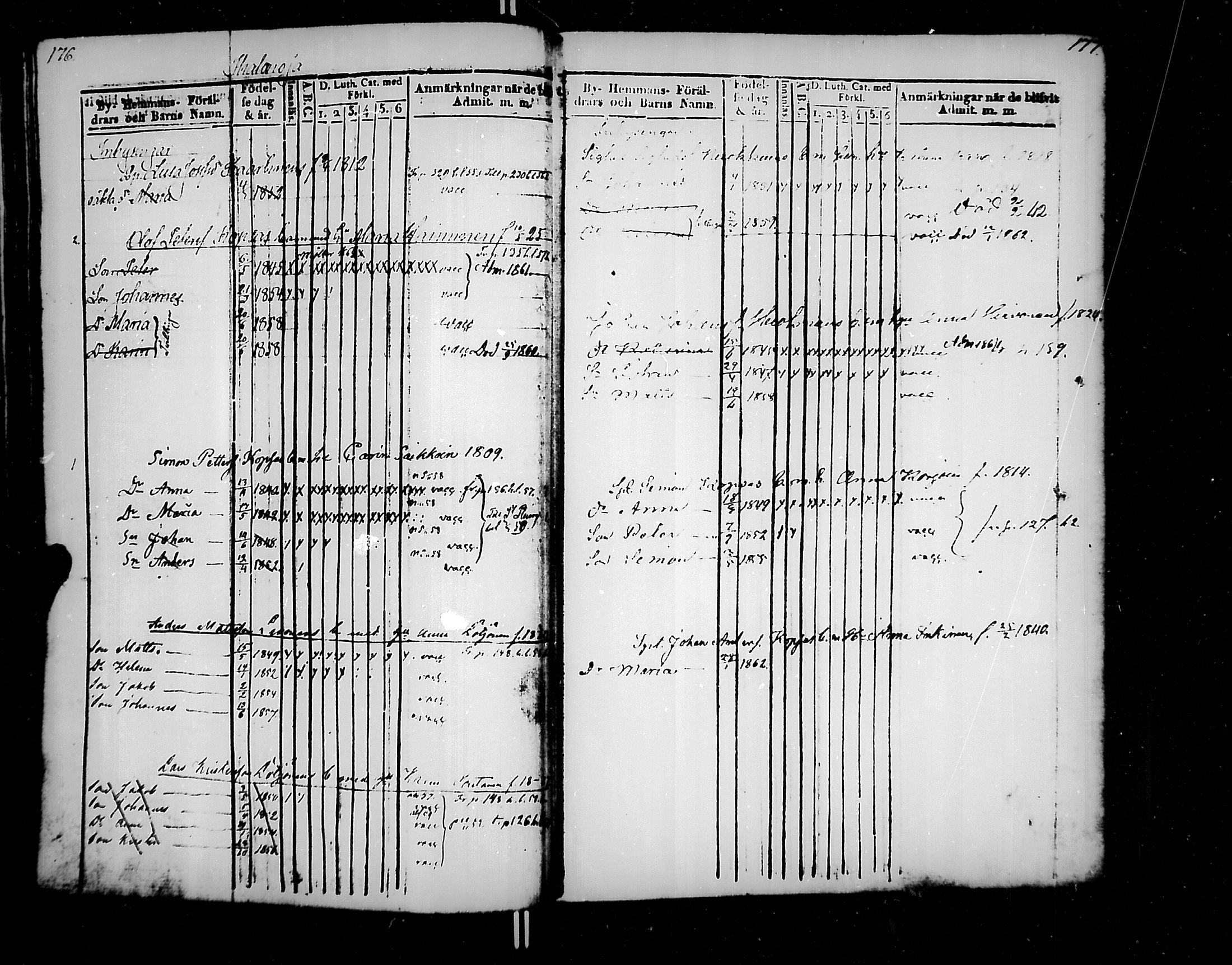 [ ../kirjat/Kirkonkirjat/jaakkima/lastenkirja_1835-1861_mko176-185/kuvat/91.jpg ]