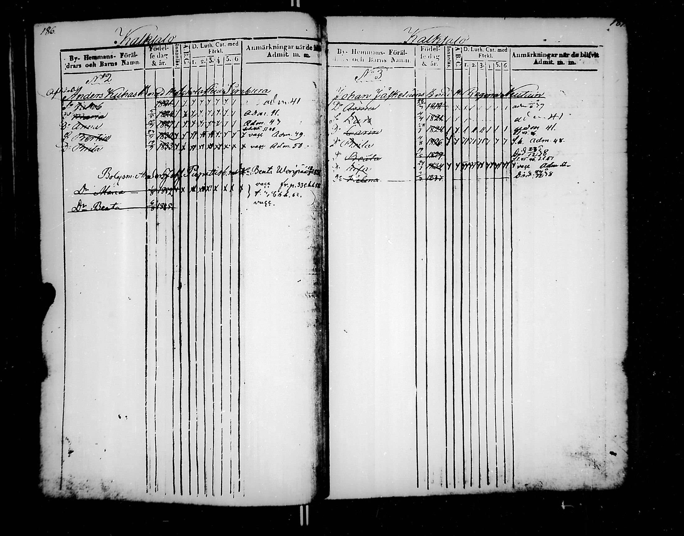 [ ../kirjat/Kirkonkirjat/jaakkima/lastenkirja_1835-1861_mko176-185/kuvat/96.jpg ]