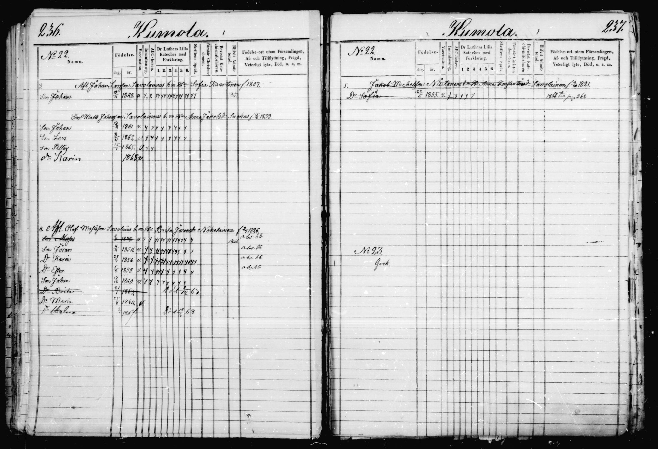 [ ../kirjat/Kirkonkirjat/jaakkima/lastenkirja_1863-1872_mko401-407/kuvat/117.jpg ]