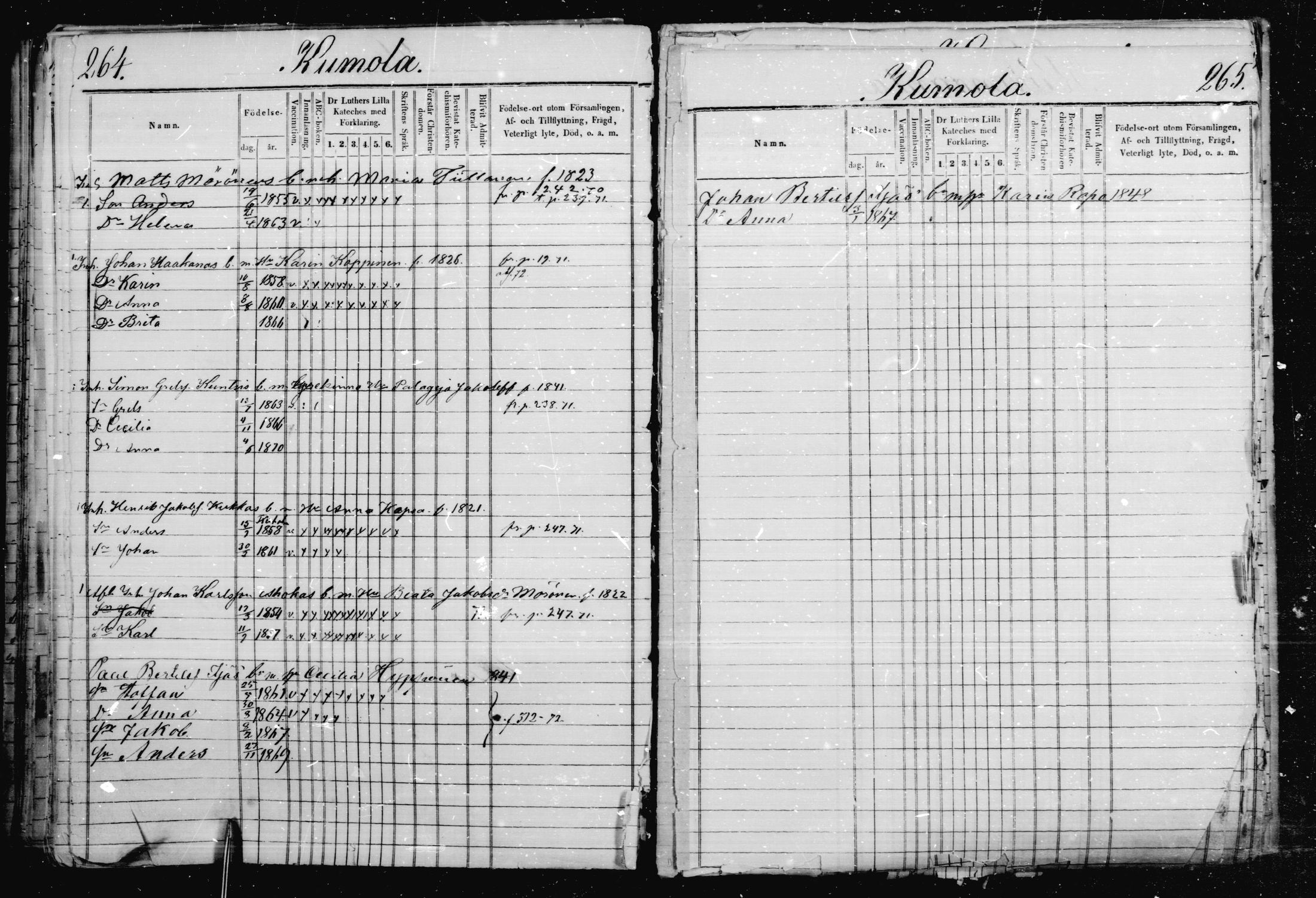 [ ../kirjat/Kirkonkirjat/jaakkima/lastenkirja_1863-1872_mko401-407/kuvat/131.jpg ]