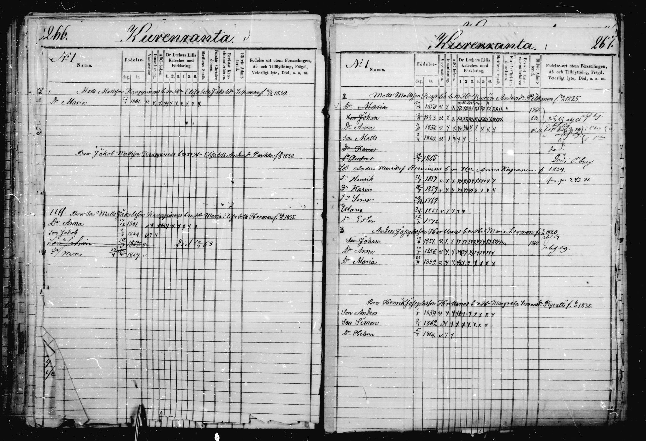 [ ../kirjat/Kirkonkirjat/jaakkima/lastenkirja_1863-1872_mko401-407/kuvat/132.jpg ]