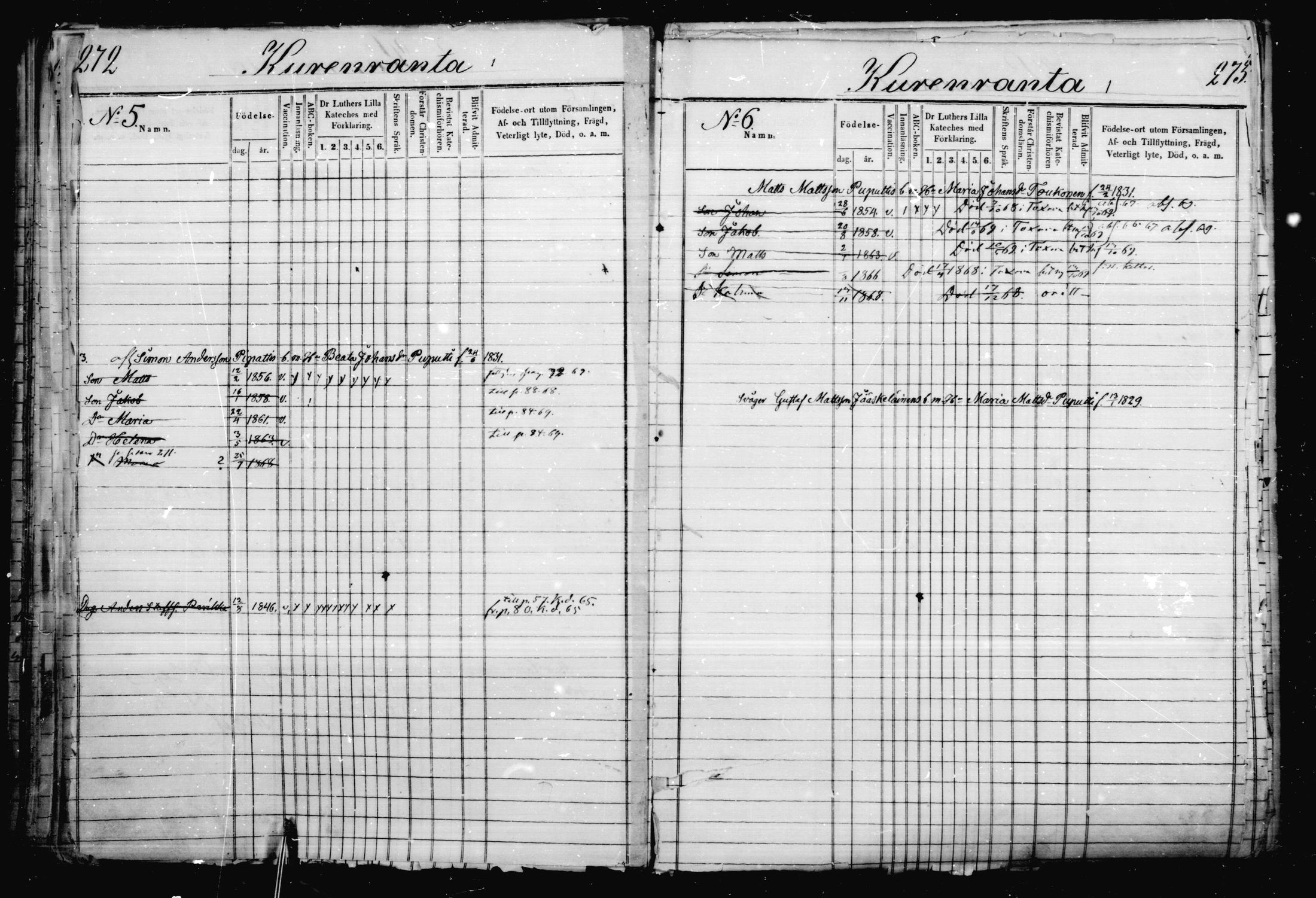 [ ../kirjat/Kirkonkirjat/jaakkima/lastenkirja_1863-1872_mko401-407/kuvat/135.jpg ]