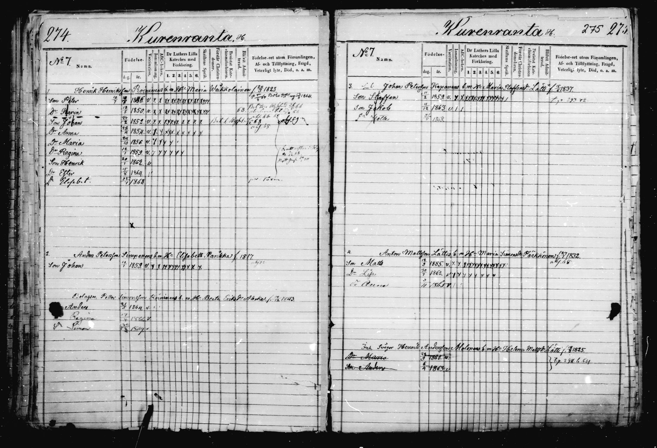 [ ../kirjat/Kirkonkirjat/jaakkima/lastenkirja_1863-1872_mko401-407/kuvat/136.jpg ]