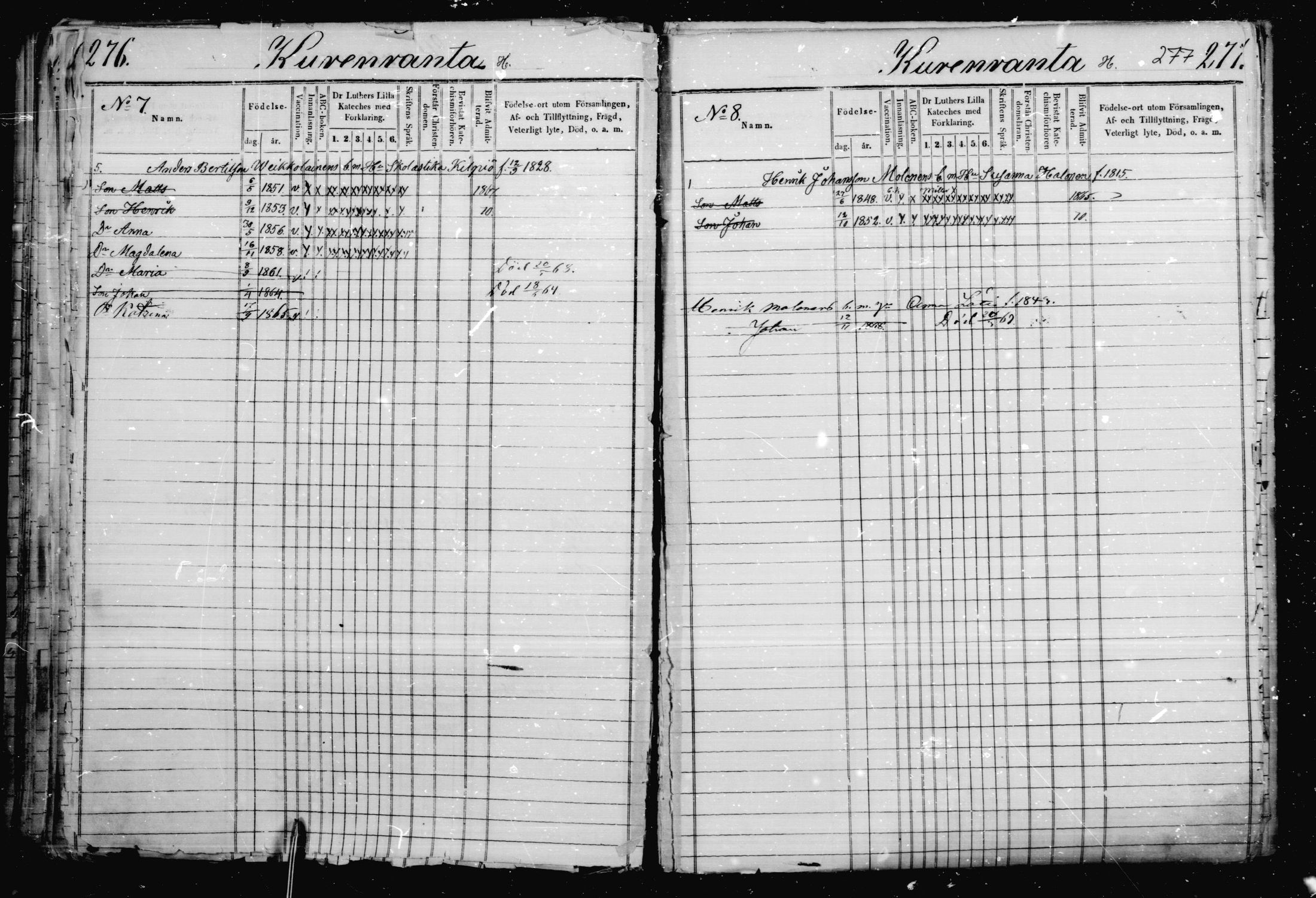 [ ../kirjat/Kirkonkirjat/jaakkima/lastenkirja_1863-1872_mko401-407/kuvat/137.jpg ]