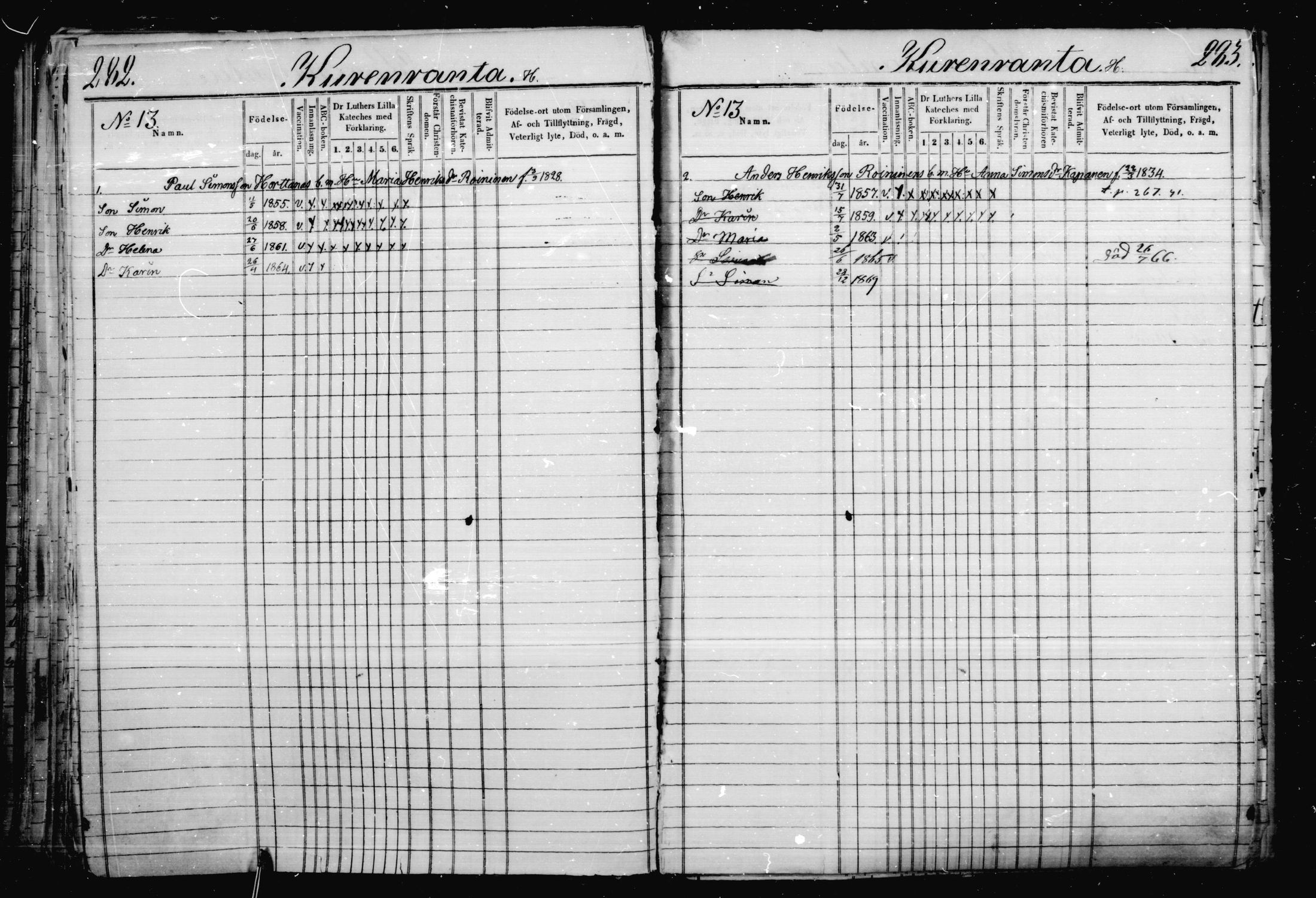 [ ../kirjat/Kirkonkirjat/jaakkima/lastenkirja_1863-1872_mko401-407/kuvat/140.jpg ]