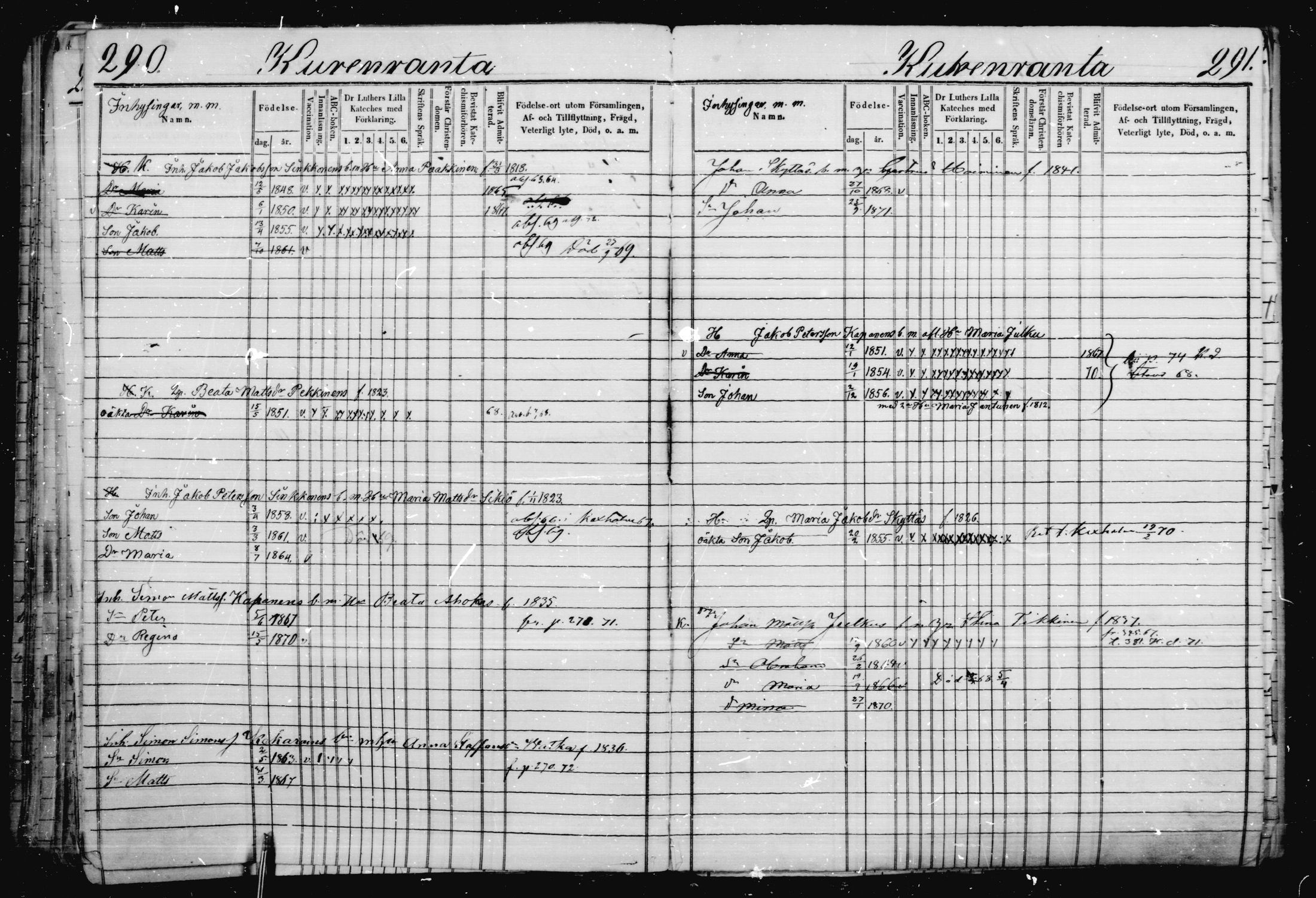 [ ../kirjat/Kirkonkirjat/jaakkima/lastenkirja_1863-1872_mko401-407/kuvat/144.jpg ]