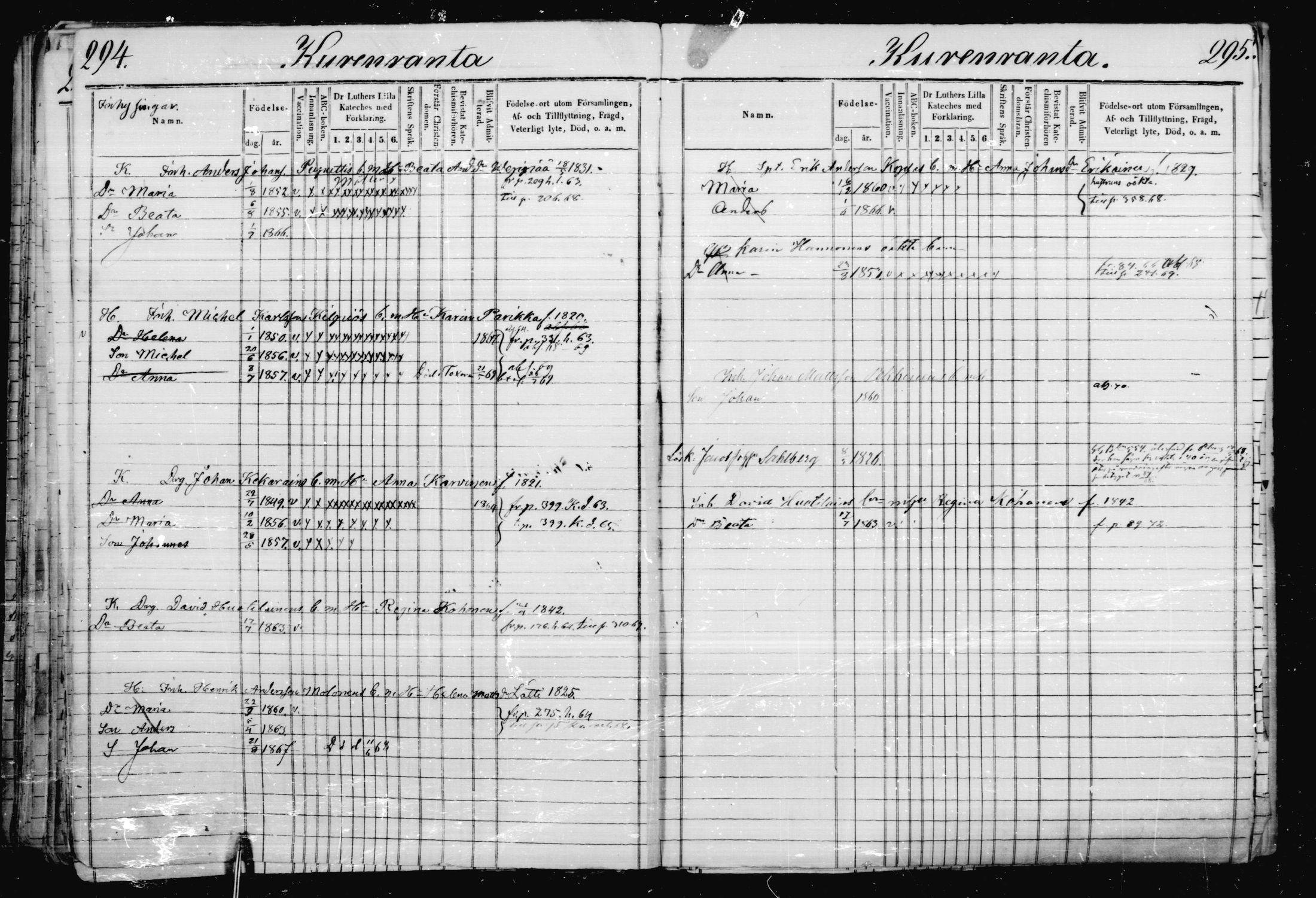 [ ../kirjat/Kirkonkirjat/jaakkima/lastenkirja_1863-1872_mko401-407/kuvat/146.jpg ]