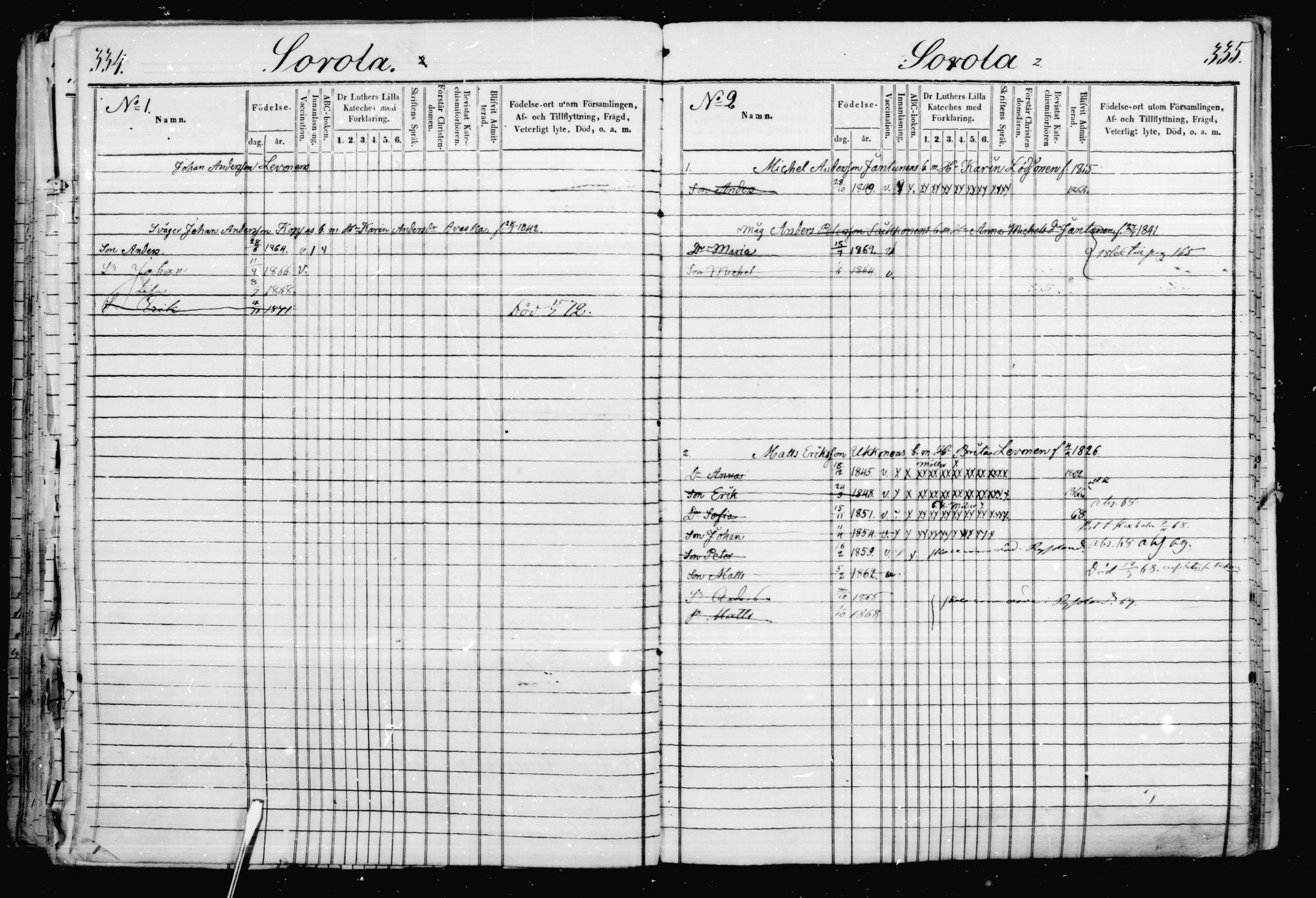 [ ../kirjat/Kirkonkirjat/jaakkima/lastenkirja_1863-1872_mko401-407/kuvat/166.jpg ]
