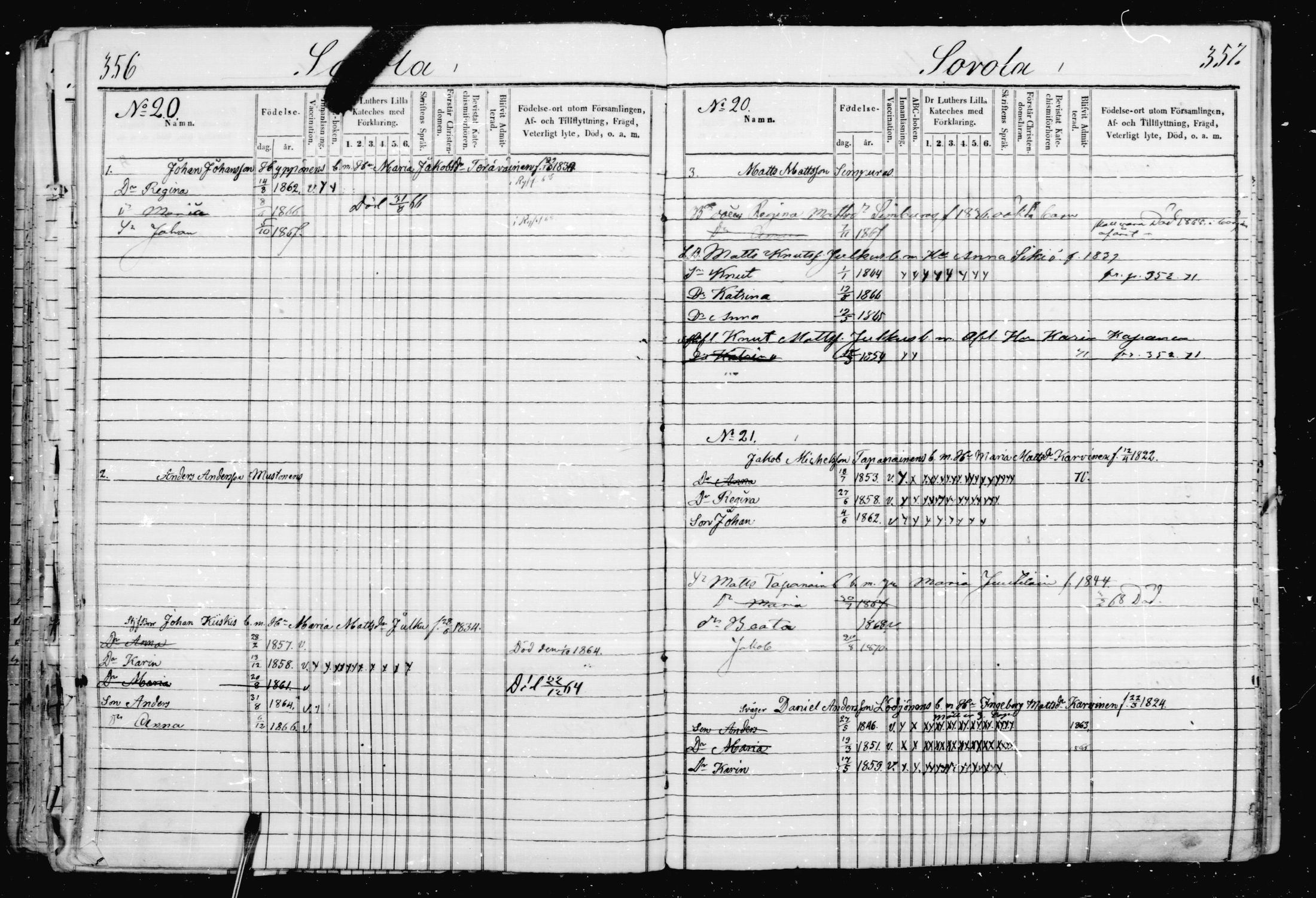 [ ../kirjat/Kirkonkirjat/jaakkima/lastenkirja_1863-1872_mko401-407/kuvat/177.jpg ]