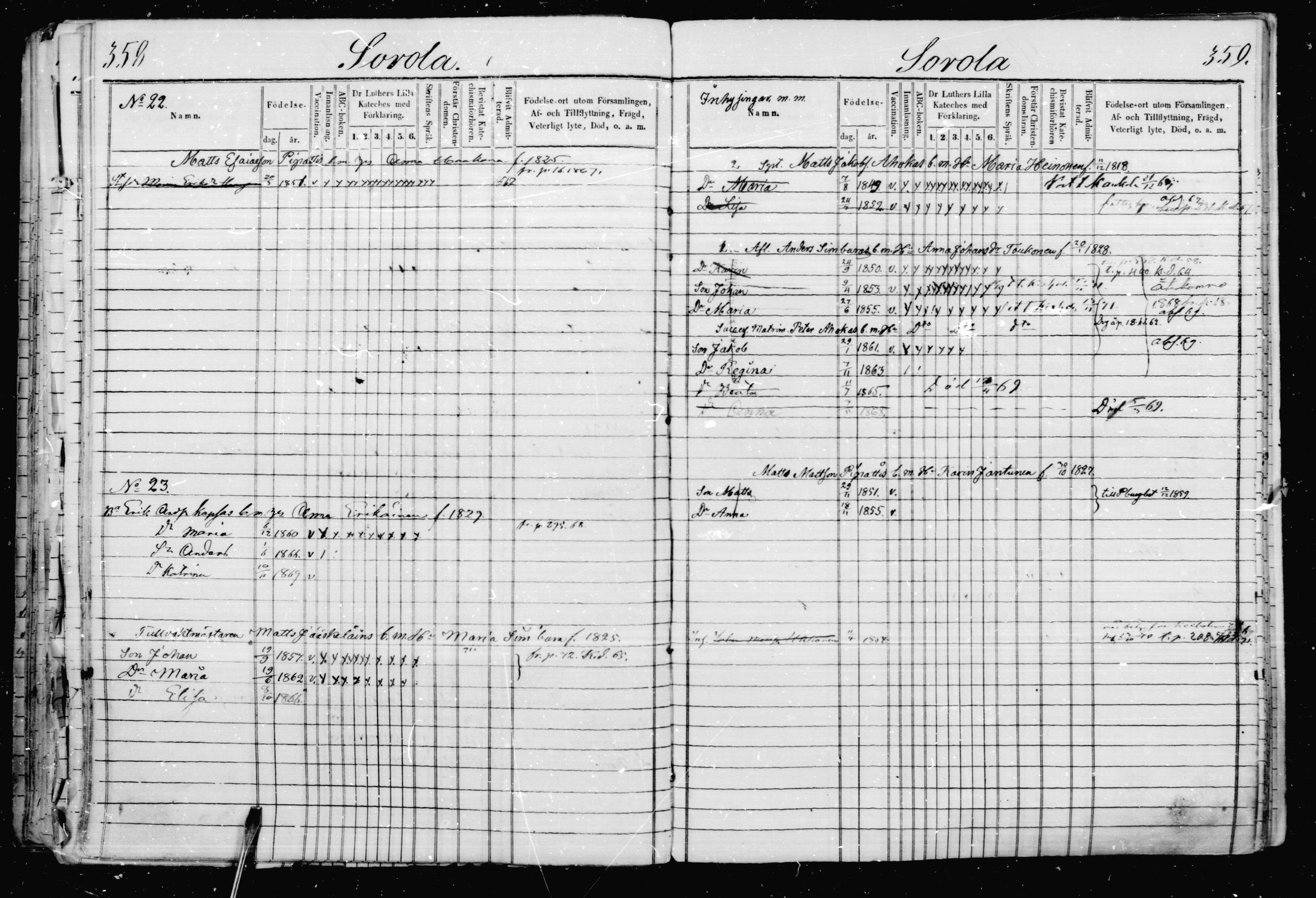 [ ../kirjat/Kirkonkirjat/jaakkima/lastenkirja_1863-1872_mko401-407/kuvat/178.jpg ]