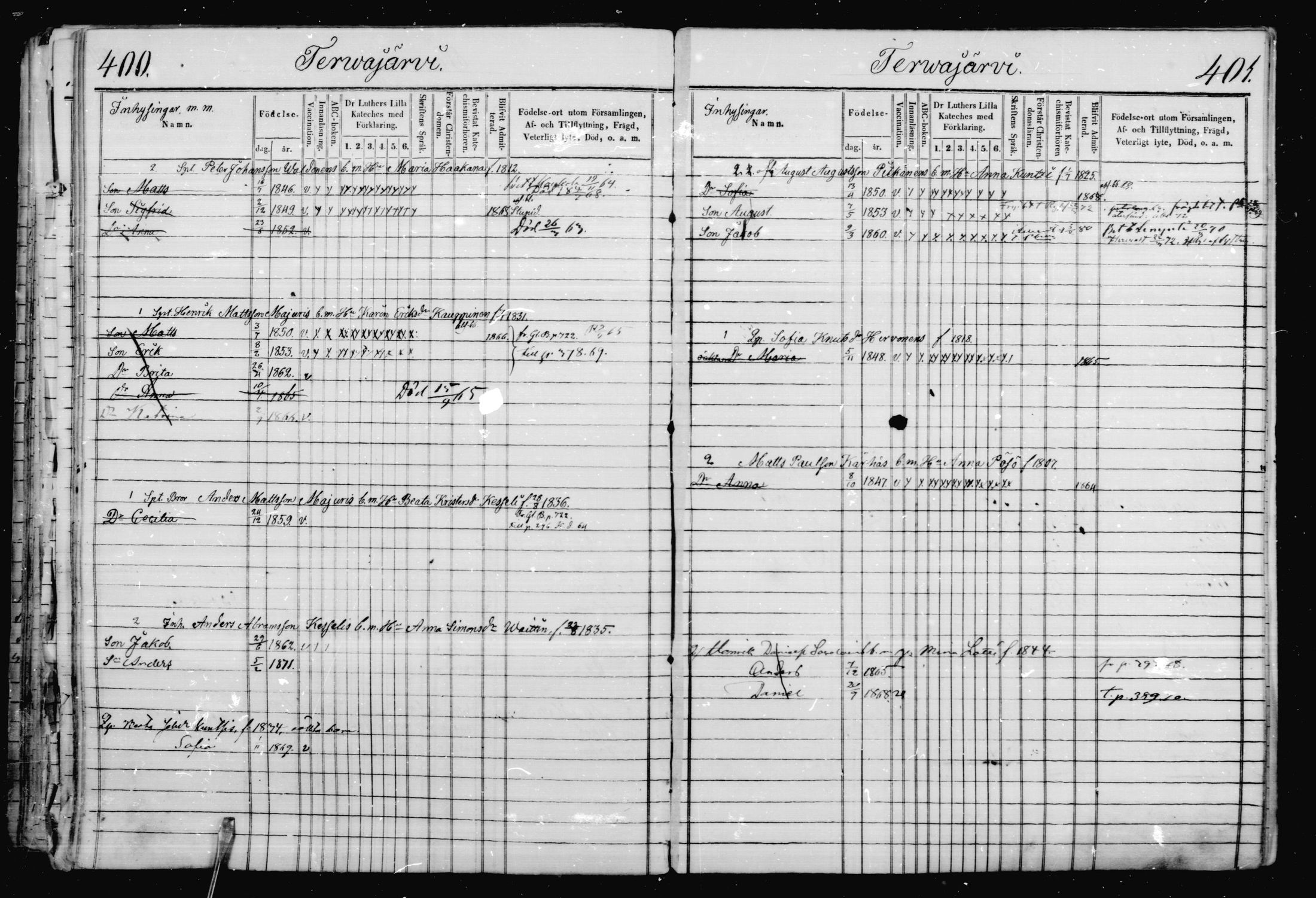 [ ../kirjat/Kirkonkirjat/jaakkima/lastenkirja_1863-1872_mko401-407/kuvat/199.jpg ]
