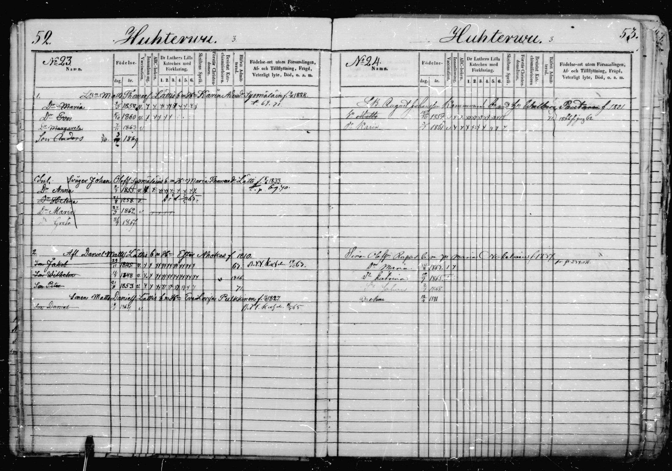 [ ../kirjat/Kirkonkirjat/jaakkima/lastenkirja_1863-1872_mko401-407/kuvat/28.jpg ]
