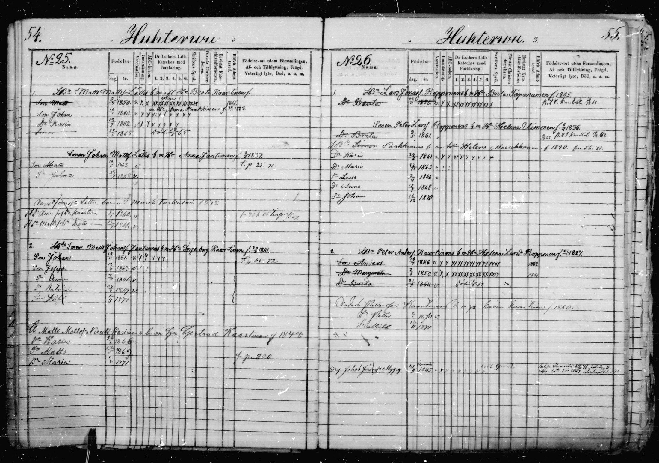 [ ../kirjat/Kirkonkirjat/jaakkima/lastenkirja_1863-1872_mko401-407/kuvat/29.jpg ]