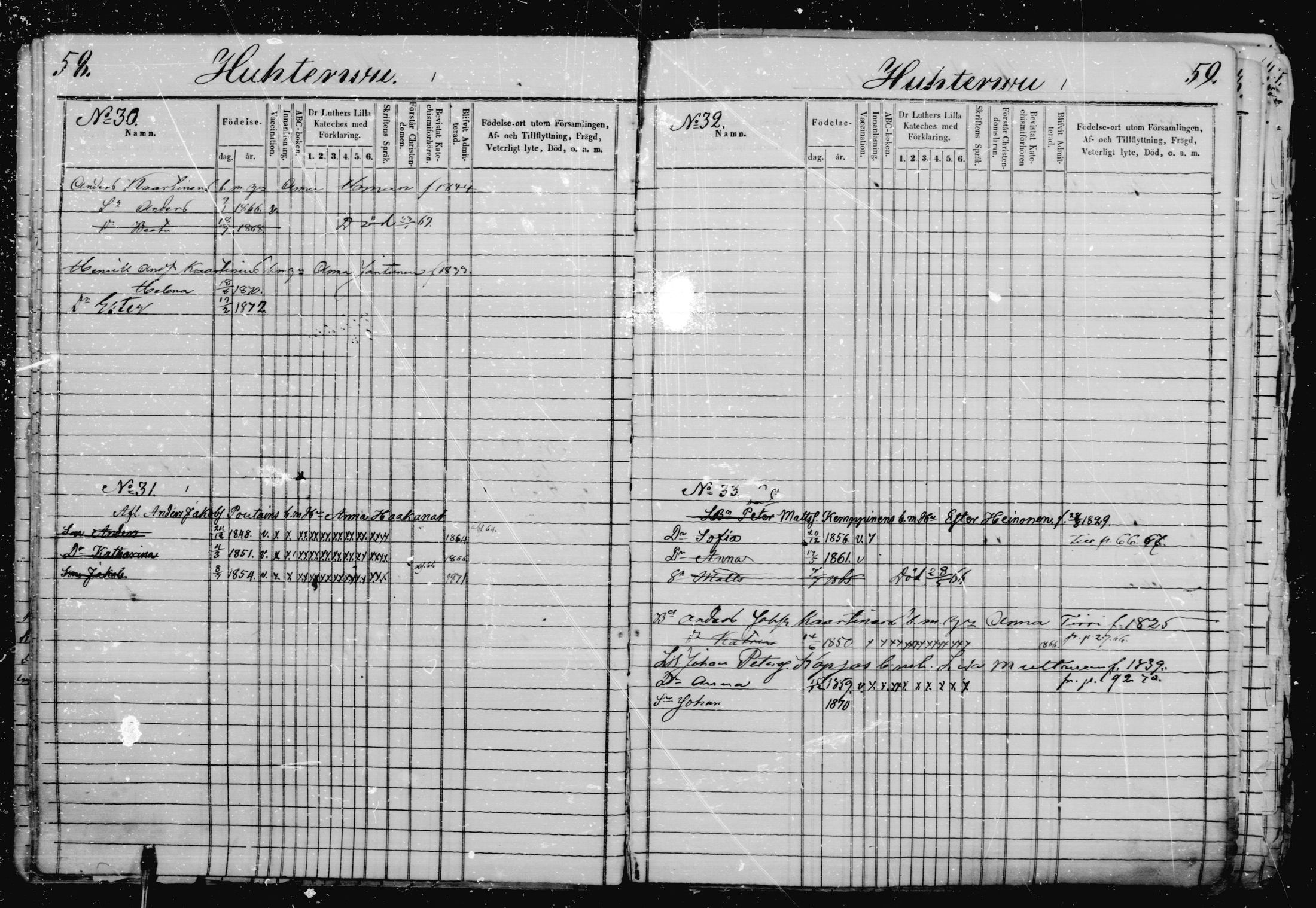 [ ../kirjat/Kirkonkirjat/jaakkima/lastenkirja_1863-1872_mko401-407/kuvat/31.jpg ]