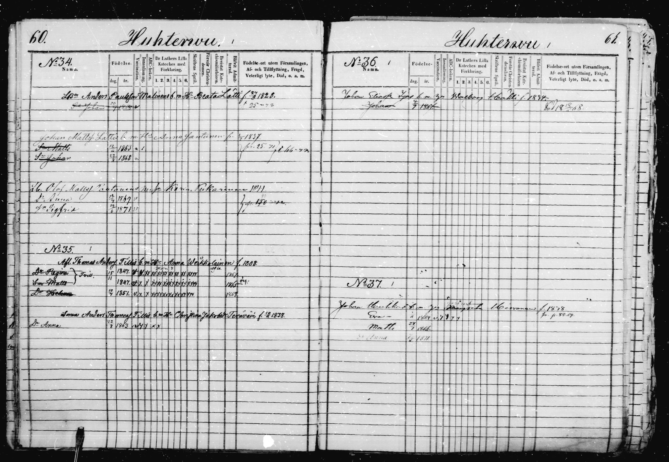 [ ../kirjat/Kirkonkirjat/jaakkima/lastenkirja_1863-1872_mko401-407/kuvat/32.jpg ]