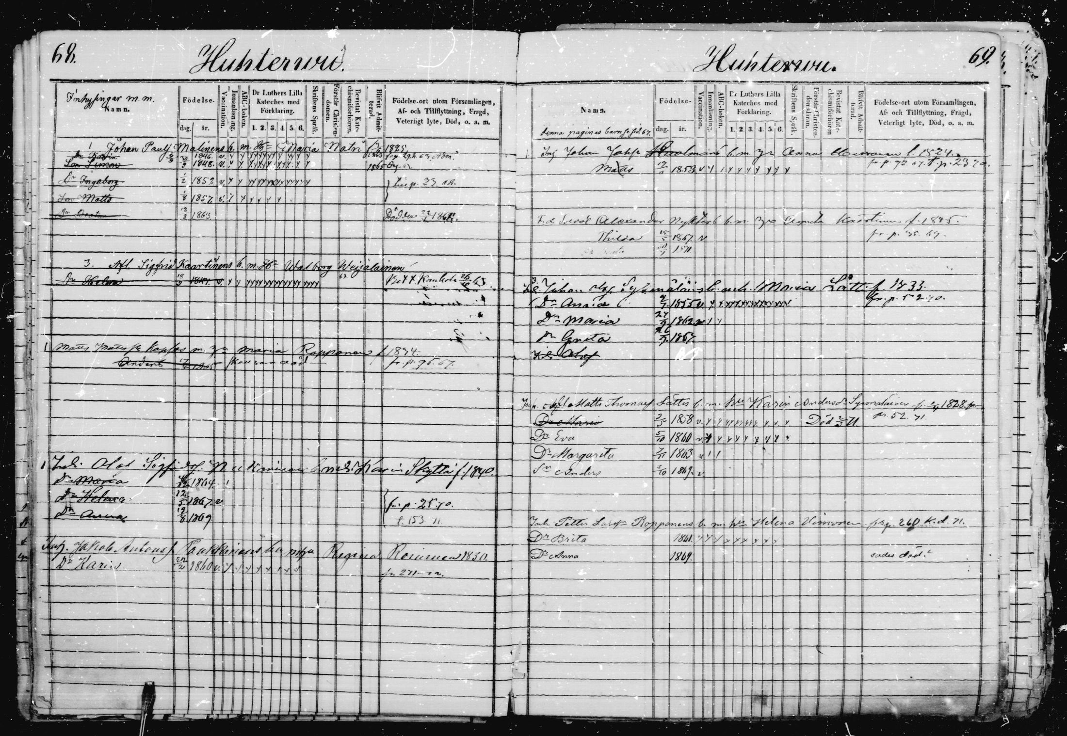 [ ../kirjat/Kirkonkirjat/jaakkima/lastenkirja_1863-1872_mko401-407/kuvat/36.jpg ]