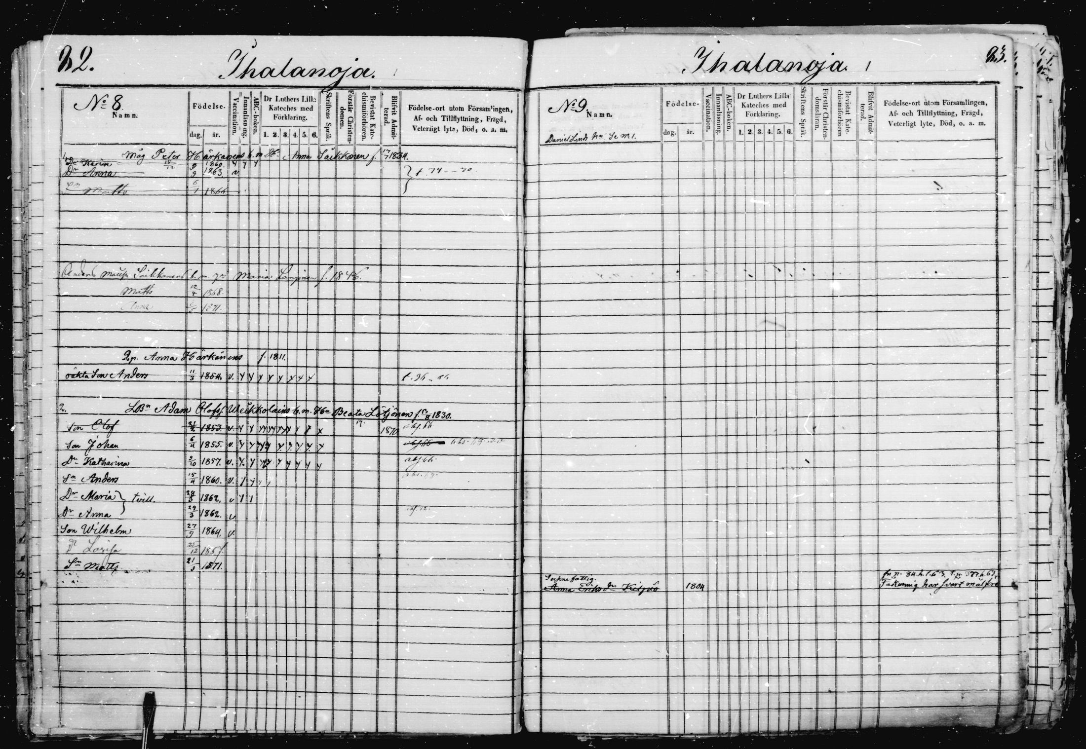 [ ../kirjat/Kirkonkirjat/jaakkima/lastenkirja_1863-1872_mko401-407/kuvat/43.jpg ]