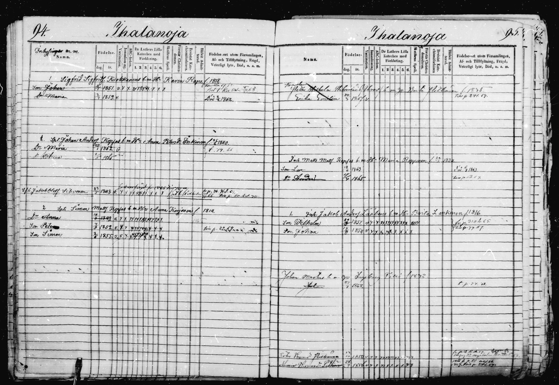 [ ../kirjat/Kirkonkirjat/jaakkima/lastenkirja_1863-1872_mko401-407/kuvat/49.jpg ]