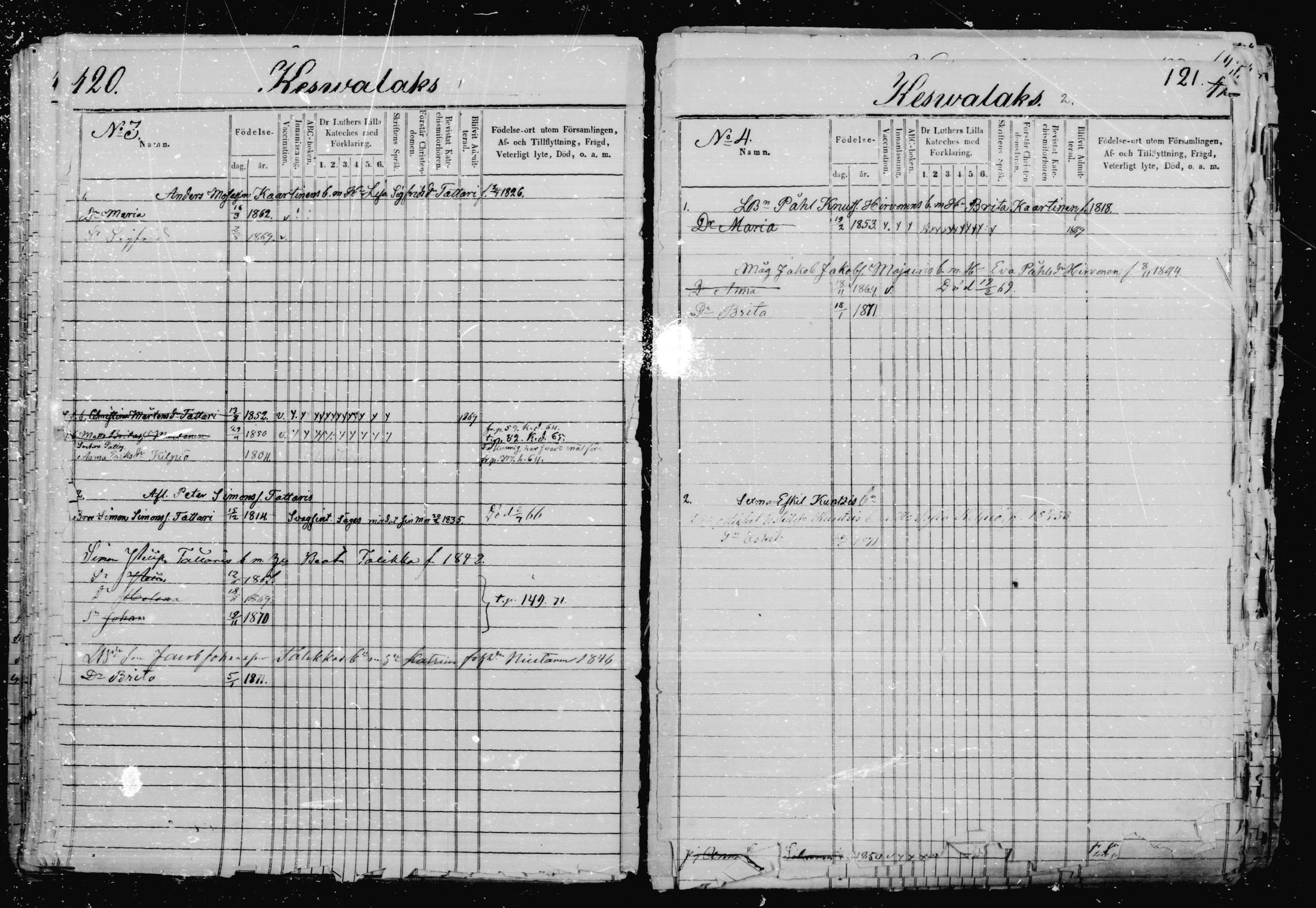 [ ../kirjat/Kirkonkirjat/jaakkima/lastenkirja_1863-1872_mko401-407/kuvat/61.jpg ]