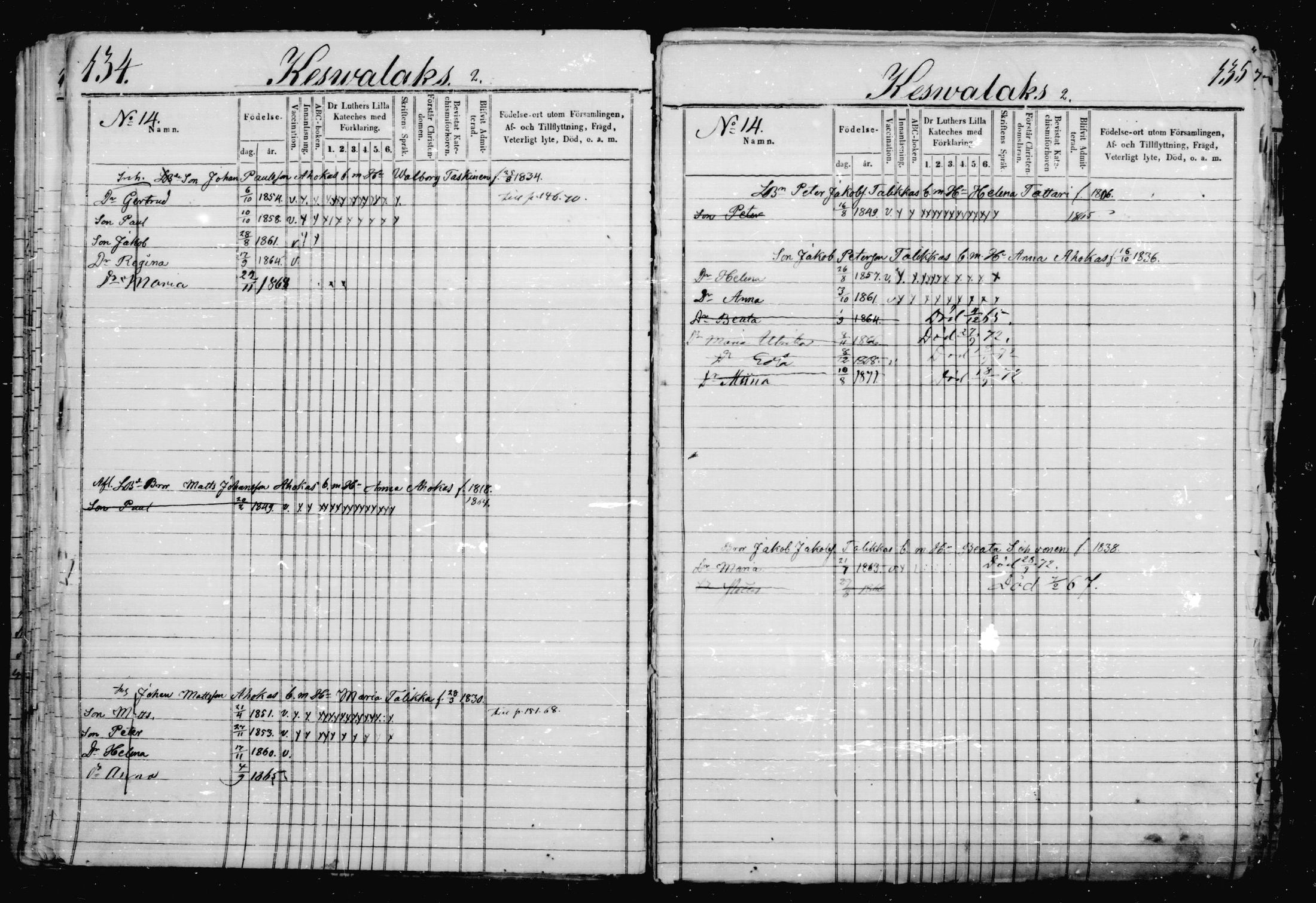 [ ../kirjat/Kirkonkirjat/jaakkima/lastenkirja_1863-1872_mko401-407/kuvat/68.jpg ]