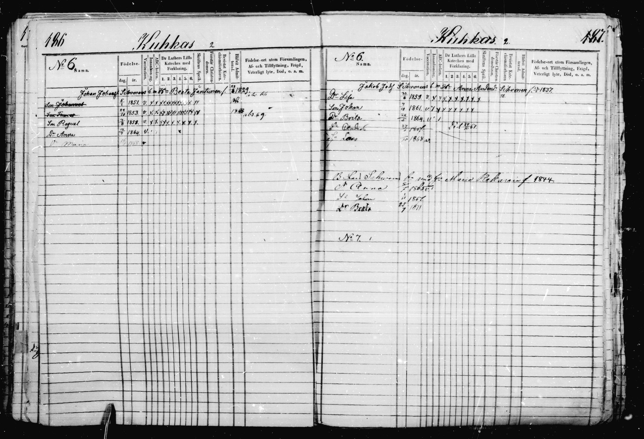 [ ../kirjat/Kirkonkirjat/jaakkima/lastenkirja_1863-1872_mko401-407/kuvat/92.jpg ]