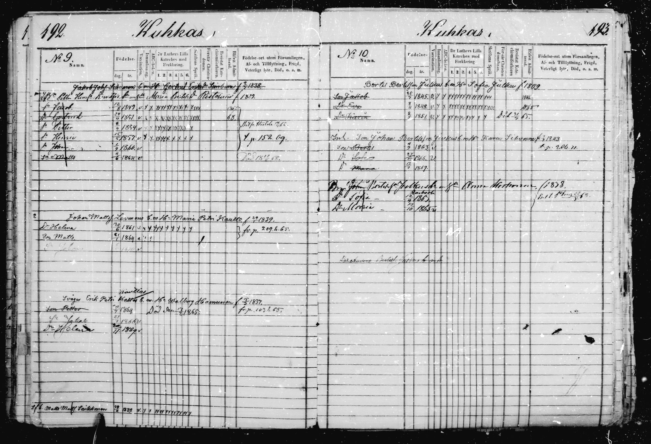 [ ../kirjat/Kirkonkirjat/jaakkima/lastenkirja_1863-1872_mko401-407/kuvat/95.jpg ]