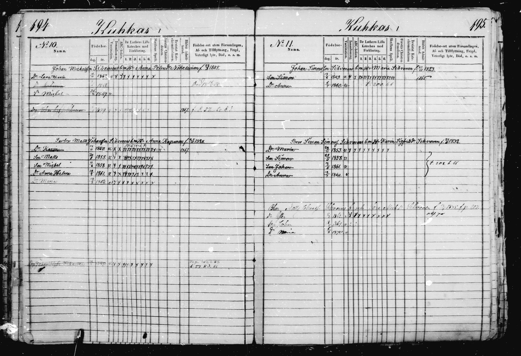 [ ../kirjat/Kirkonkirjat/jaakkima/lastenkirja_1863-1872_mko401-407/kuvat/96.jpg ]