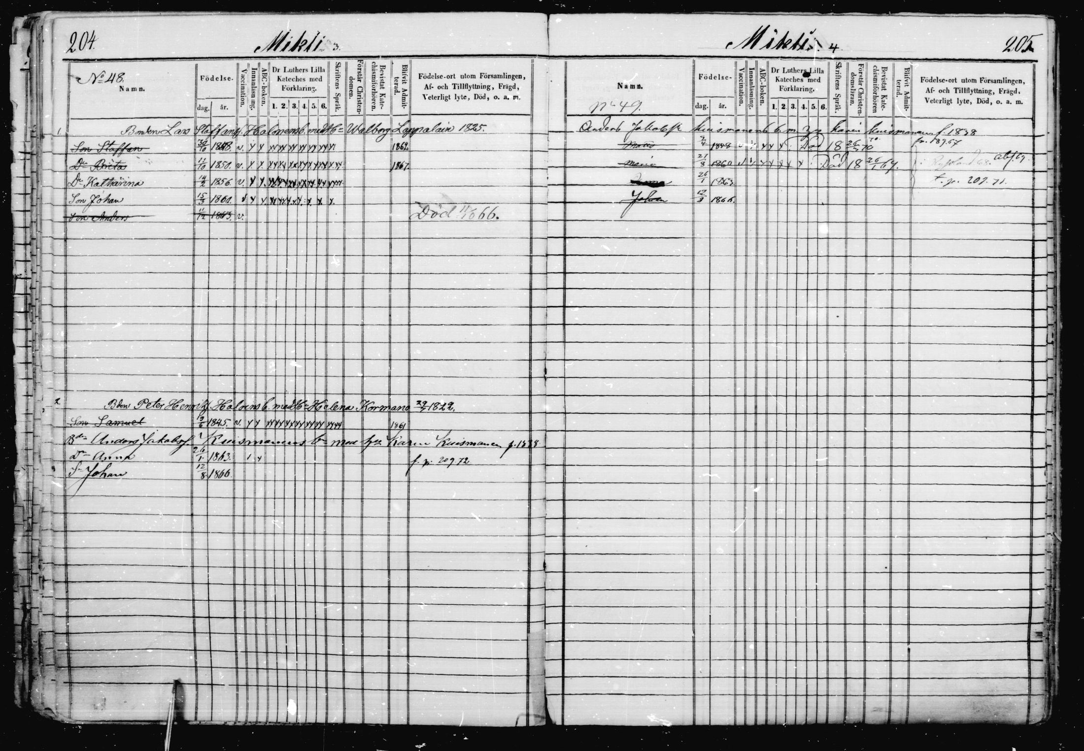 [ ../kirjat/Kirkonkirjat/jaakkima/lastenkirja_1863-1872_mko408-414/kuvat/103.jpg ]