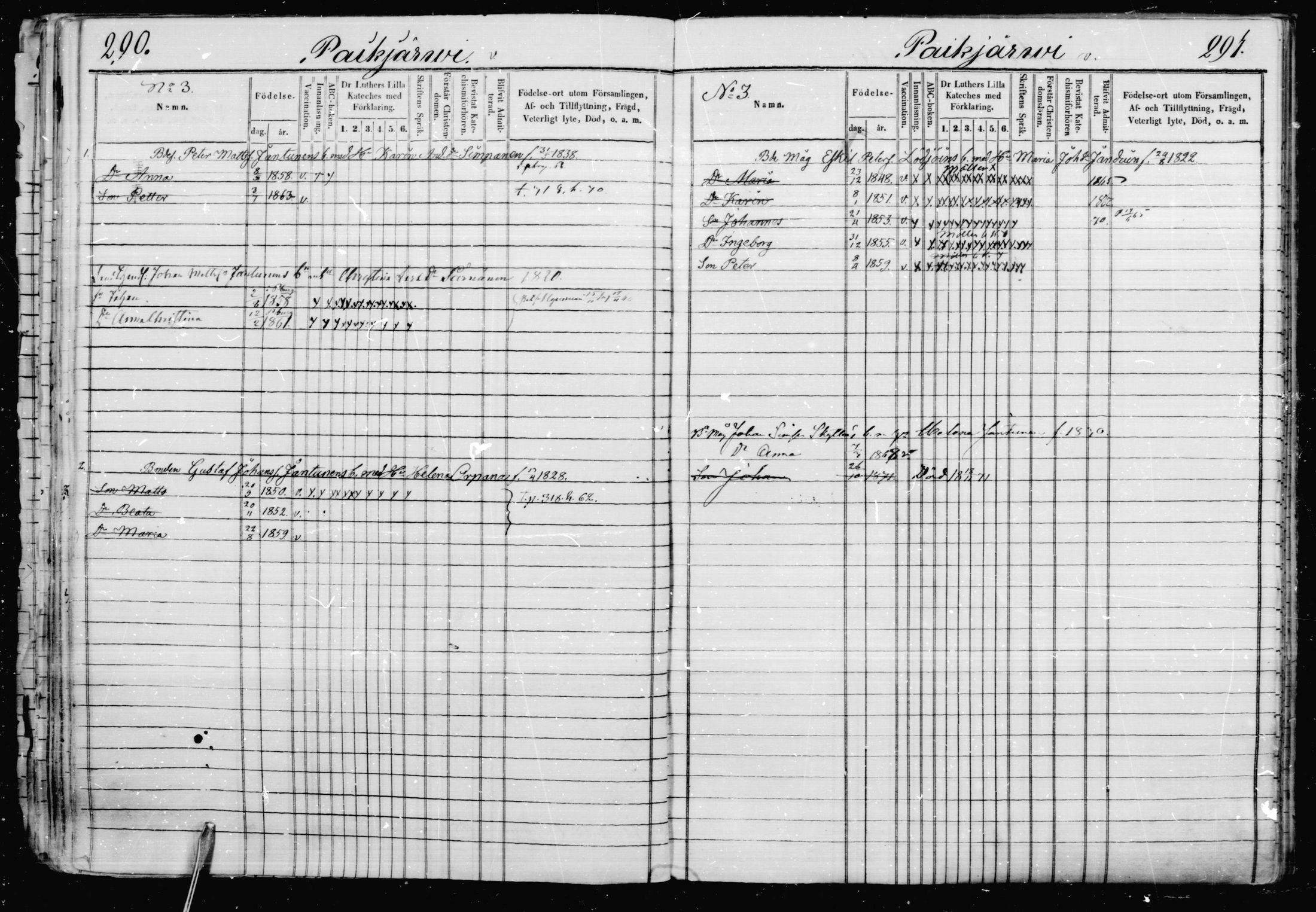 [ ../kirjat/Kirkonkirjat/jaakkima/lastenkirja_1863-1872_mko408-414/kuvat/145.jpg ]