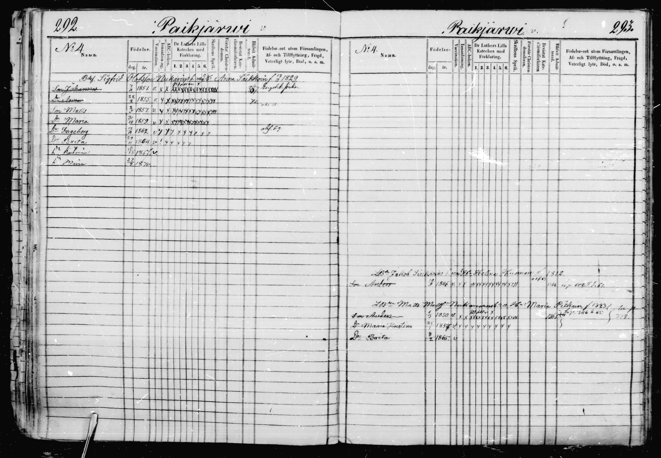 [ ../kirjat/Kirkonkirjat/jaakkima/lastenkirja_1863-1872_mko408-414/kuvat/146.jpg ]