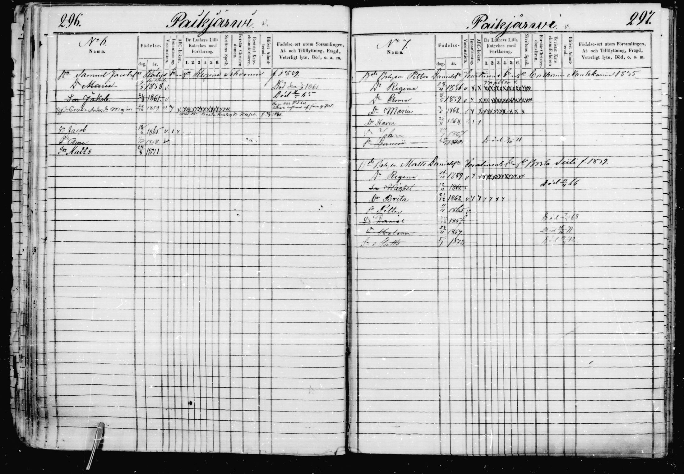 [ ../kirjat/Kirkonkirjat/jaakkima/lastenkirja_1863-1872_mko408-414/kuvat/148.jpg ]