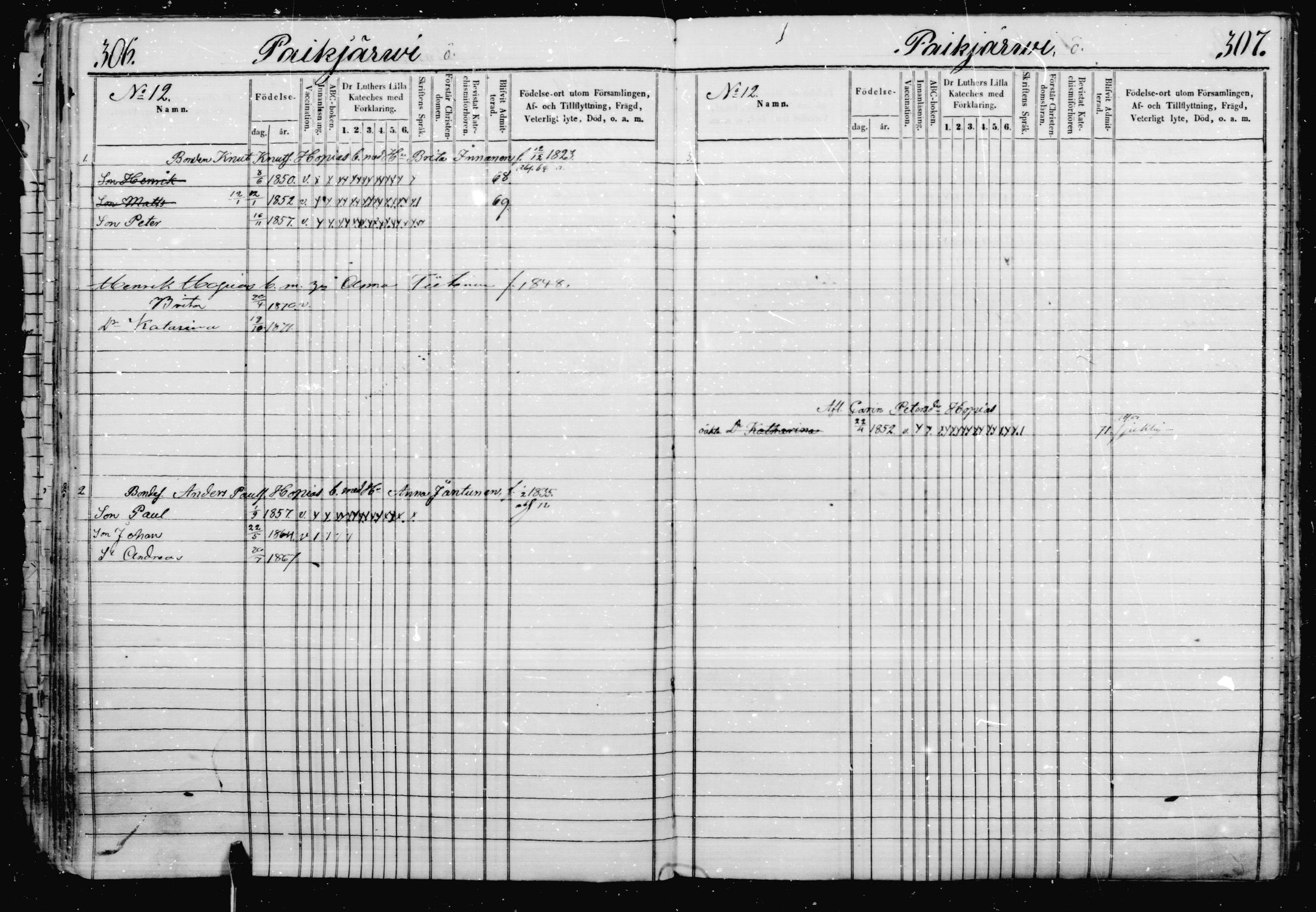 [ ../kirjat/Kirkonkirjat/jaakkima/lastenkirja_1863-1872_mko408-414/kuvat/153.jpg ]