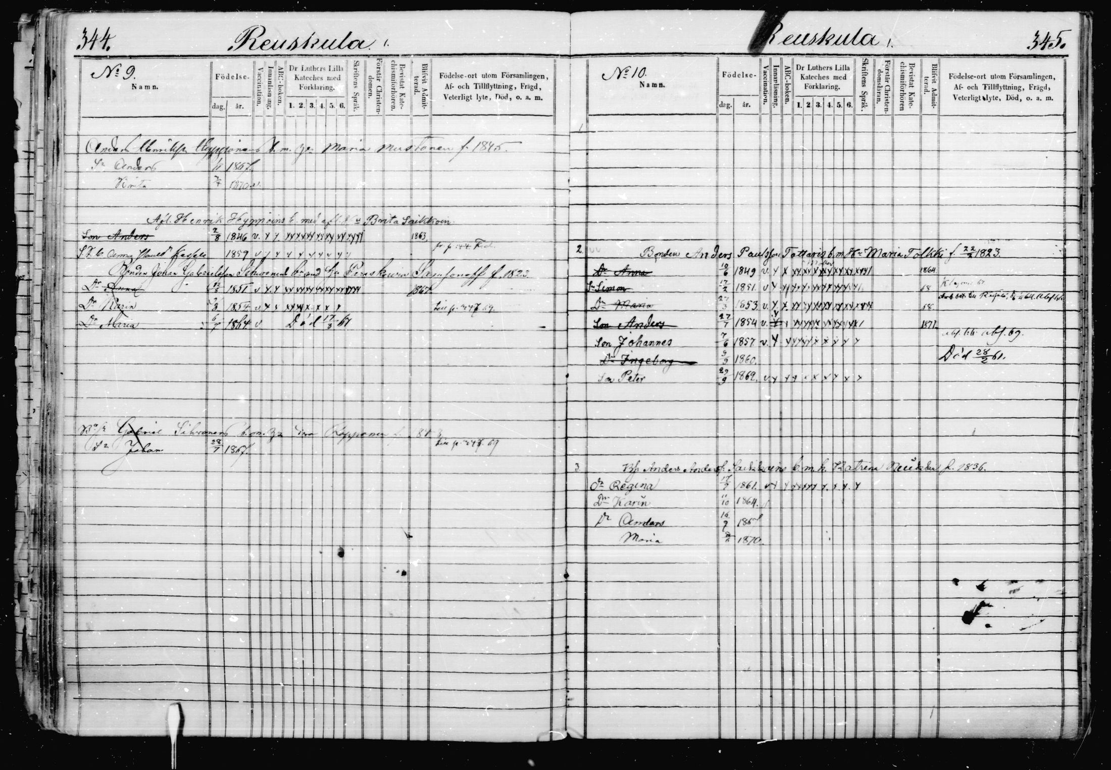 [ ../kirjat/Kirkonkirjat/jaakkima/lastenkirja_1863-1872_mko408-414/kuvat/172.jpg ]