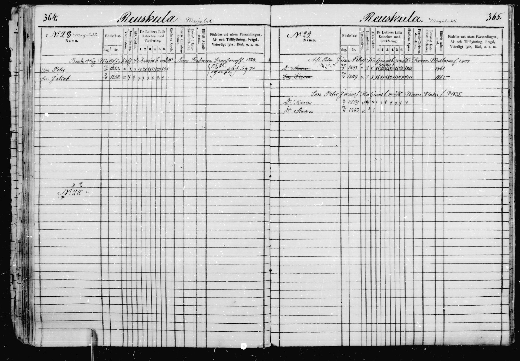 [ ../kirjat/Kirkonkirjat/jaakkima/lastenkirja_1863-1872_mko408-414/kuvat/182.jpg ]