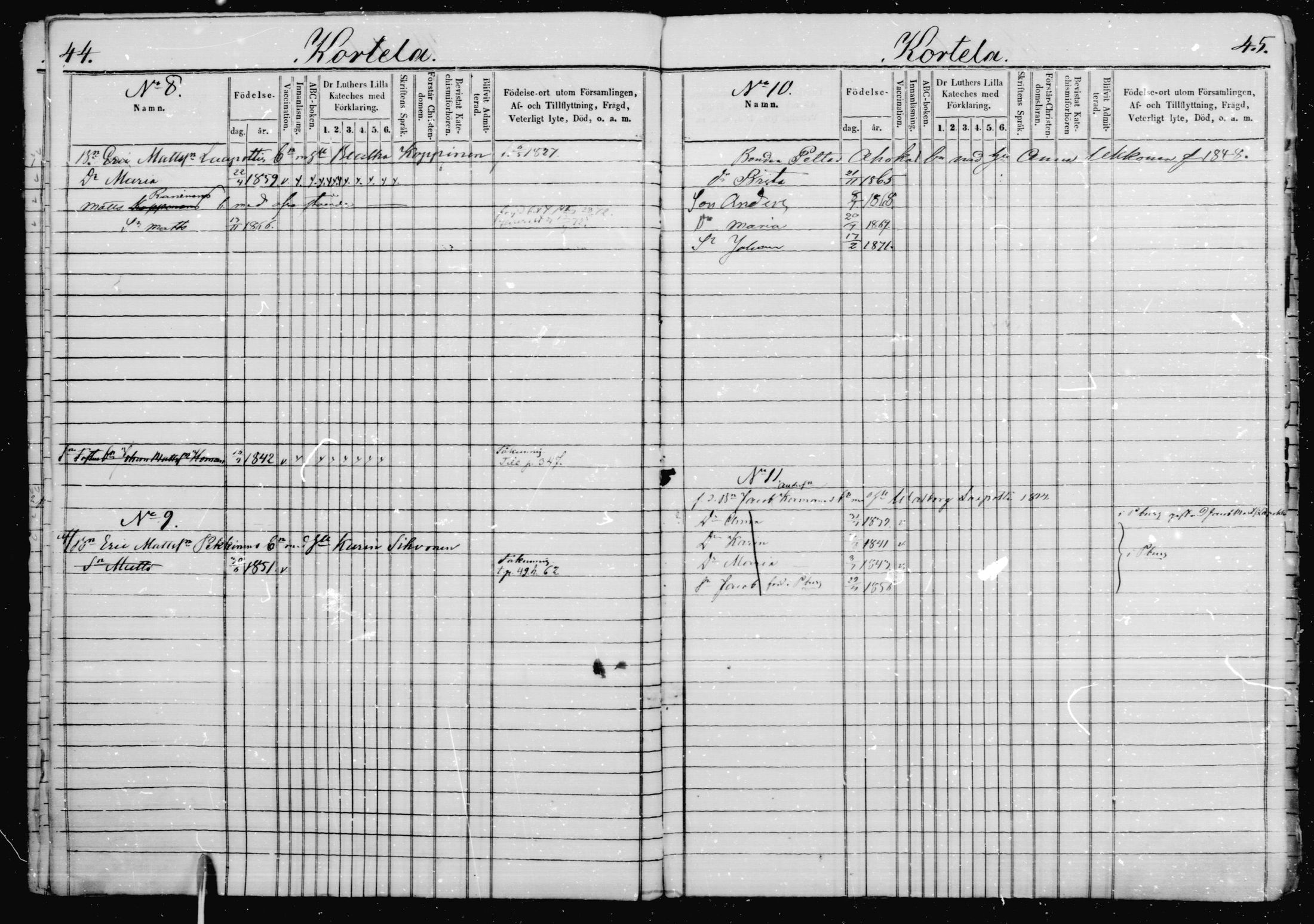 [ ../kirjat/Kirkonkirjat/jaakkima/lastenkirja_1863-1872_mko408-414/kuvat/24.jpg ]