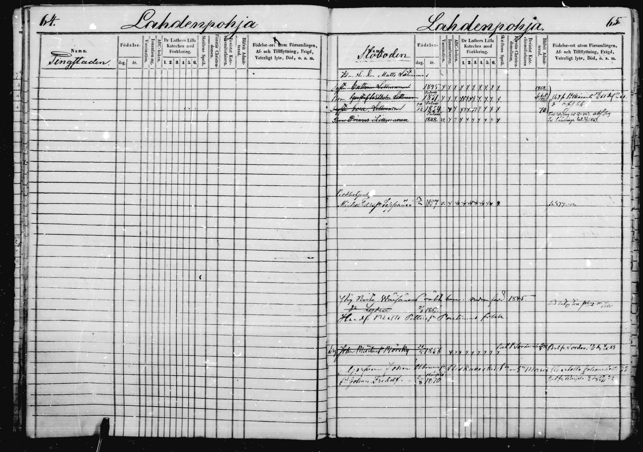 [ ../kirjat/Kirkonkirjat/jaakkima/lastenkirja_1863-1872_mko408-414/kuvat/34.jpg ]