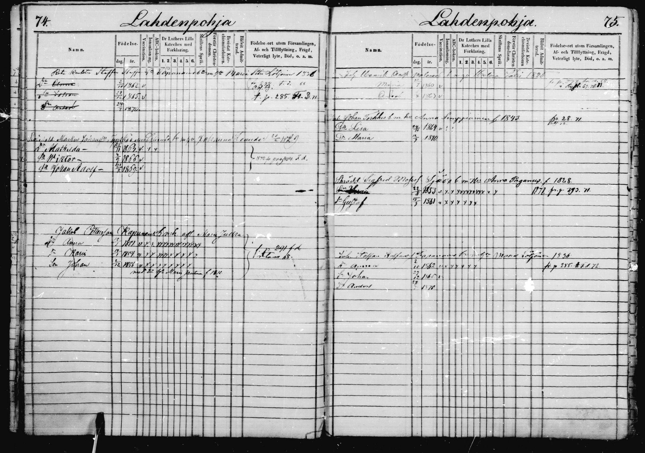 [ ../kirjat/Kirkonkirjat/jaakkima/lastenkirja_1863-1872_mko408-414/kuvat/39.jpg ]
