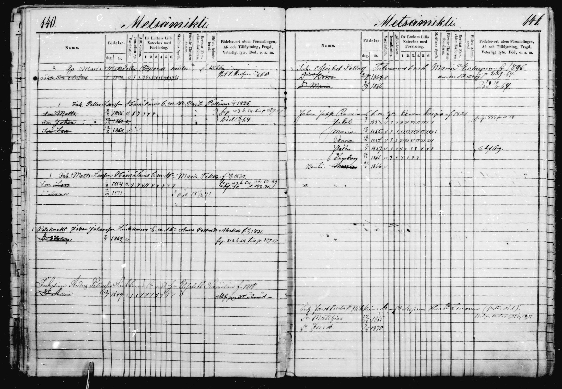 [ ../kirjat/Kirkonkirjat/jaakkima/lastenkirja_1863-1872_mko408-414/kuvat/71.jpg ]