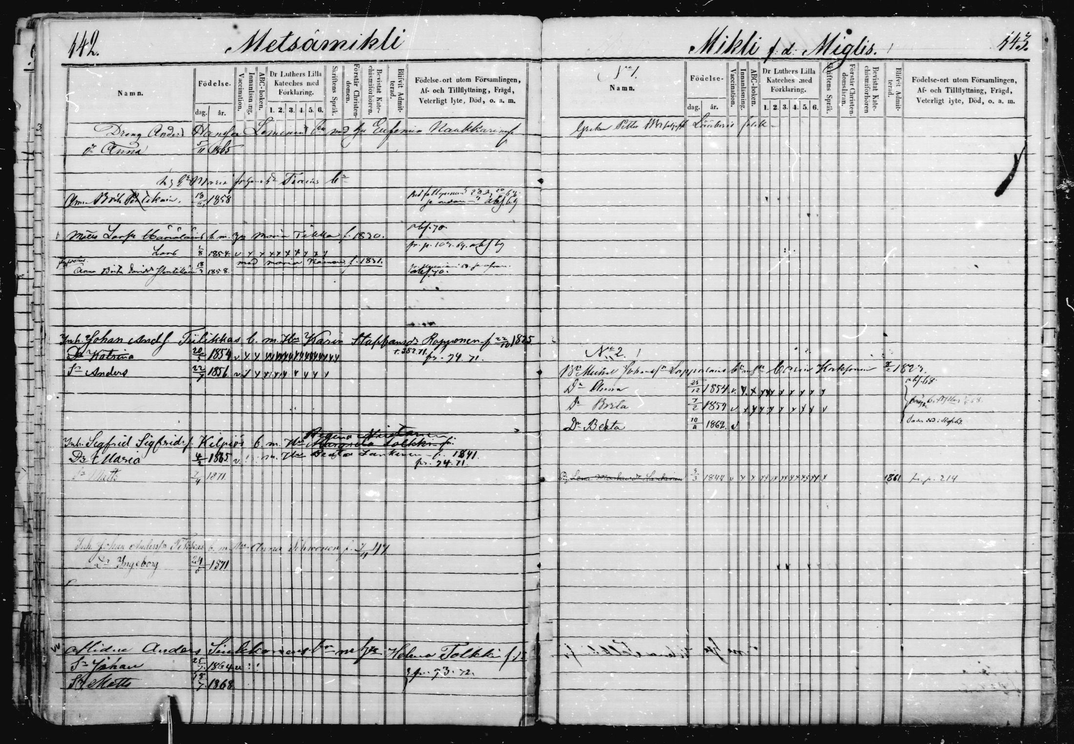 [ ../kirjat/Kirkonkirjat/jaakkima/lastenkirja_1863-1872_mko408-414/kuvat/72.jpg ]