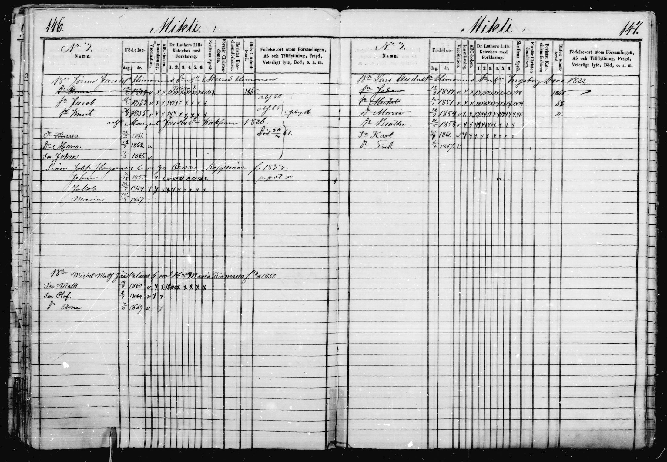 [ ../kirjat/Kirkonkirjat/jaakkima/lastenkirja_1863-1872_mko408-414/kuvat/74.jpg ]