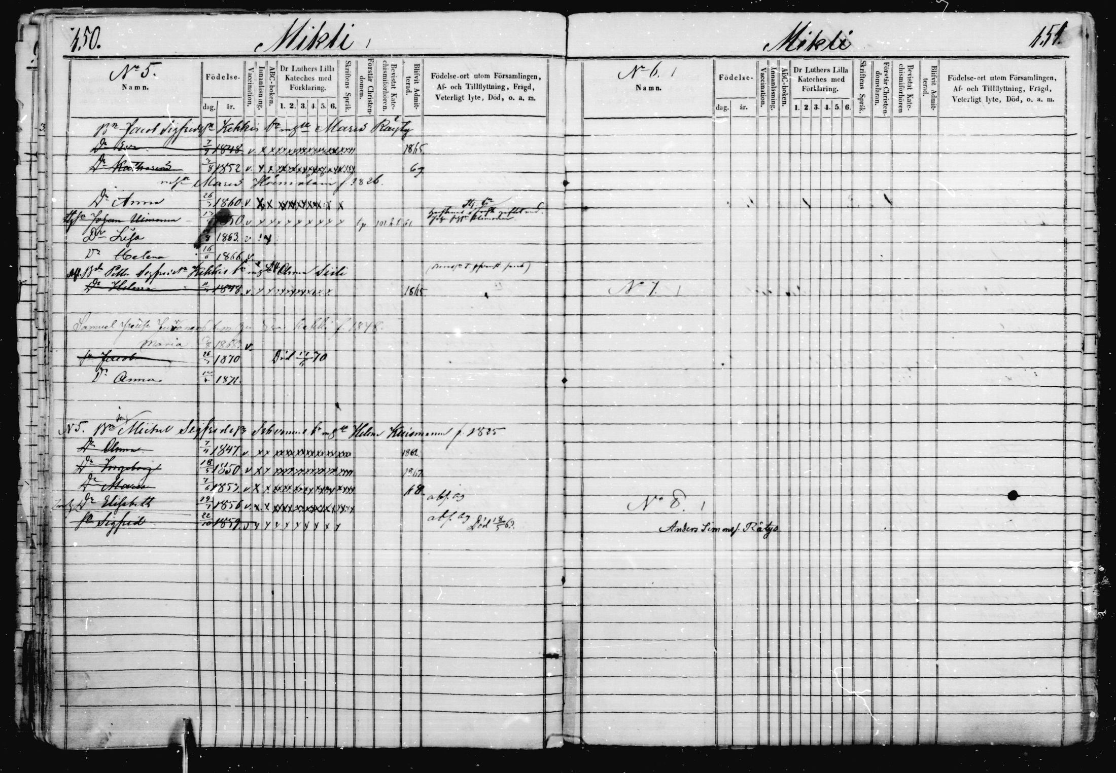 [ ../kirjat/Kirkonkirjat/jaakkima/lastenkirja_1863-1872_mko408-414/kuvat/76.jpg ]