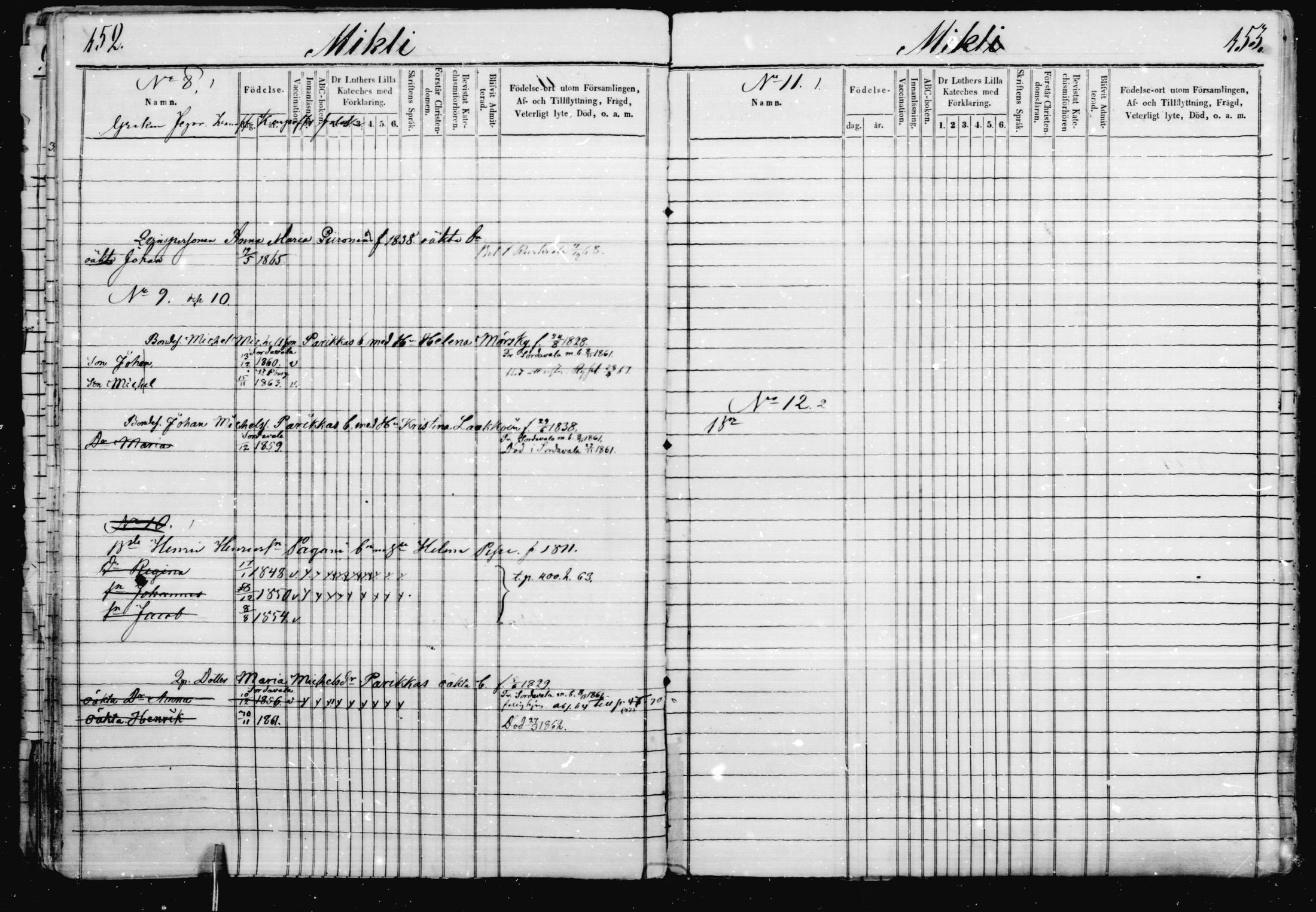[ ../kirjat/Kirkonkirjat/jaakkima/lastenkirja_1863-1872_mko408-414/kuvat/77.jpg ]