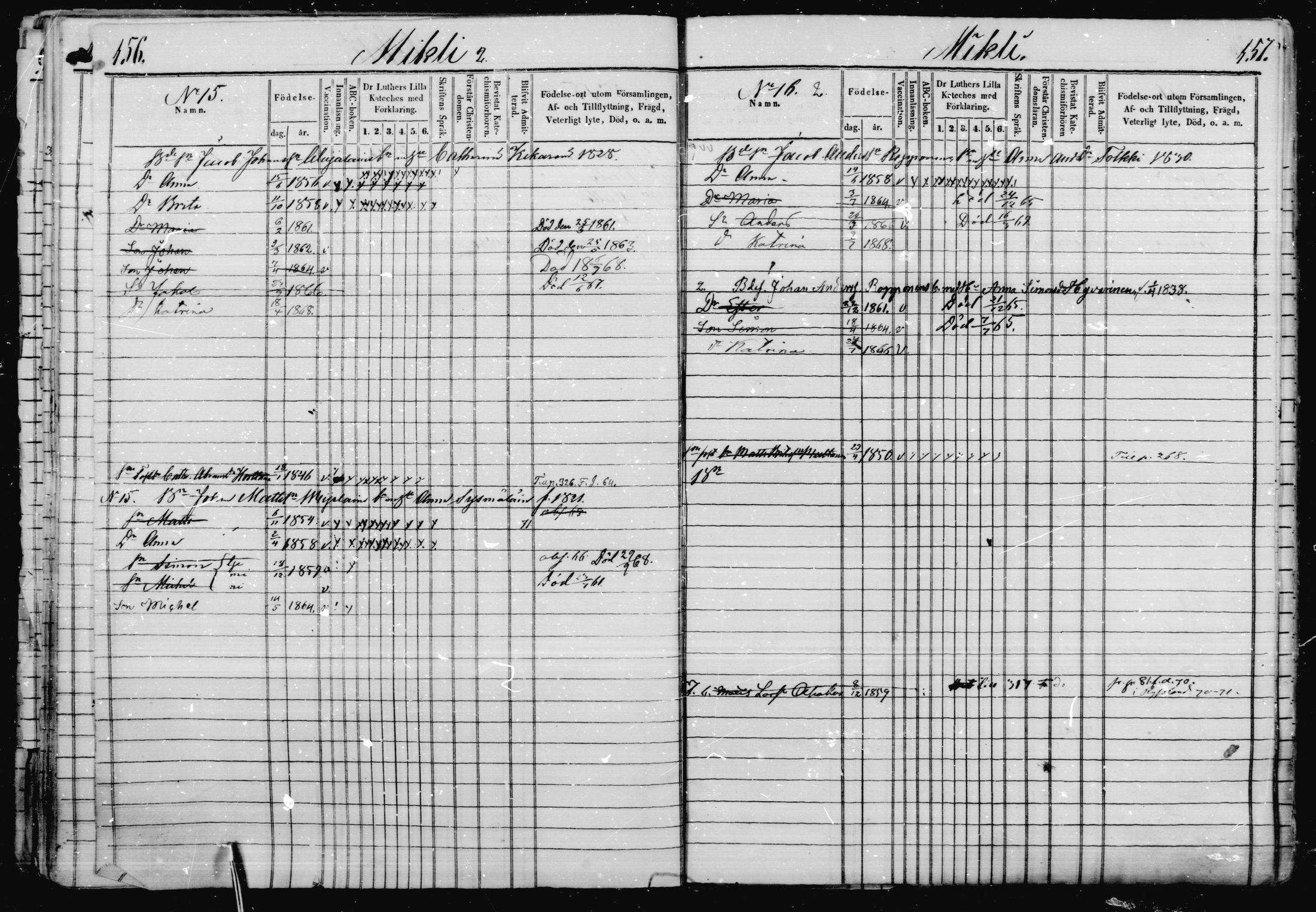 [ ../kirjat/Kirkonkirjat/jaakkima/lastenkirja_1863-1872_mko408-414/kuvat/79.jpg ]