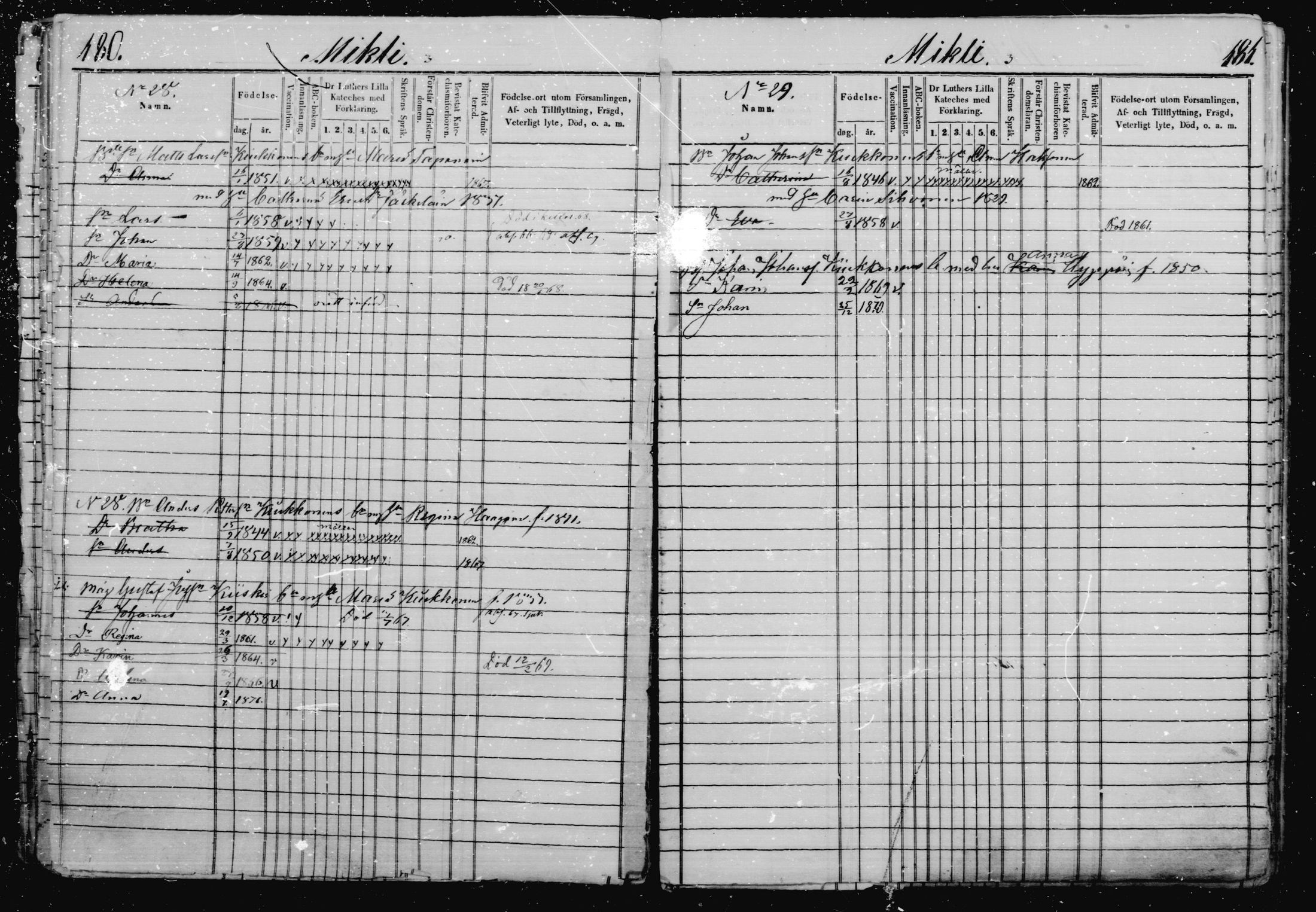[ ../kirjat/Kirkonkirjat/jaakkima/lastenkirja_1863-1872_mko408-414/kuvat/91.jpg ]