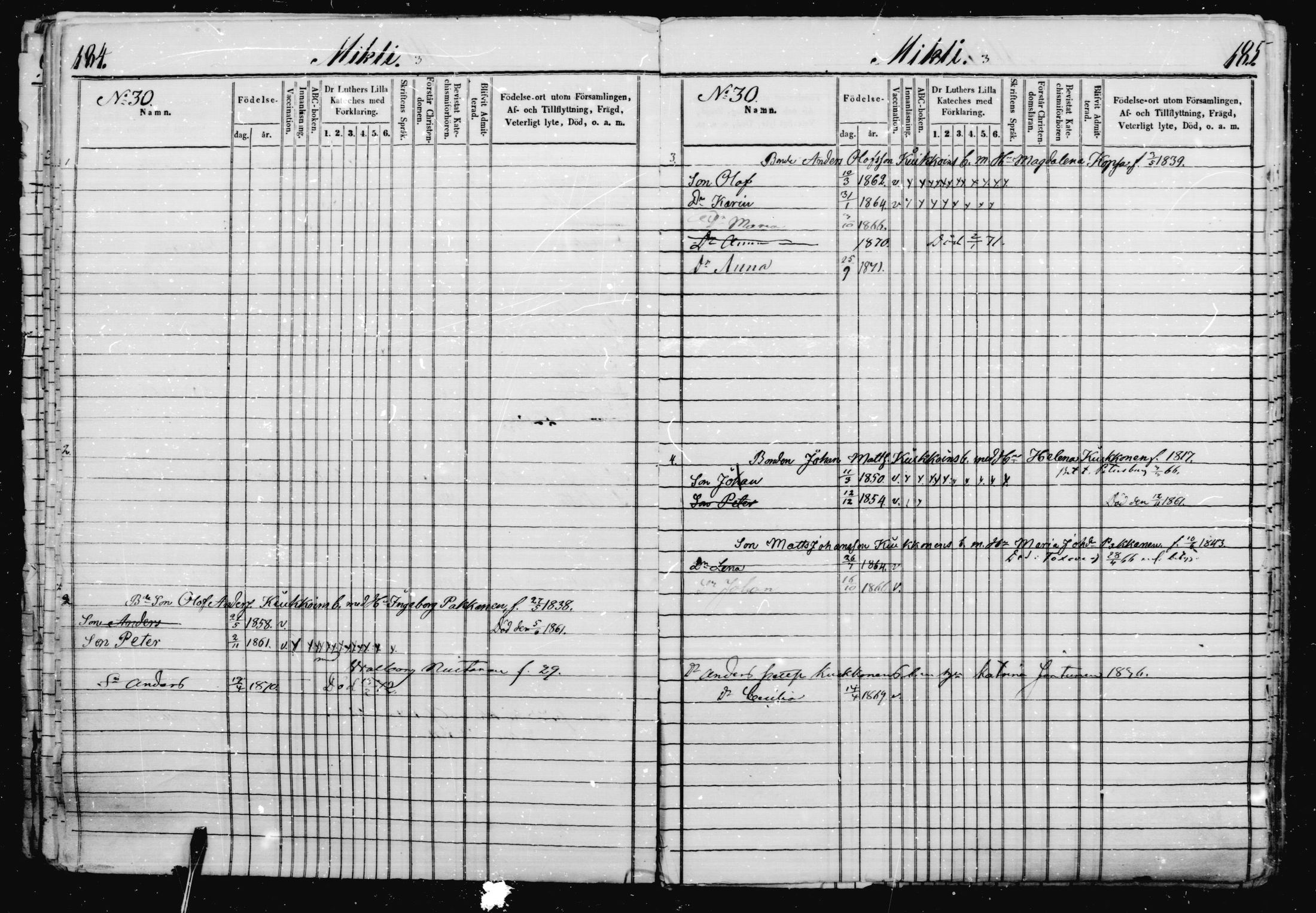 [ ../kirjat/Kirkonkirjat/jaakkima/lastenkirja_1863-1872_mko408-414/kuvat/93.jpg ]