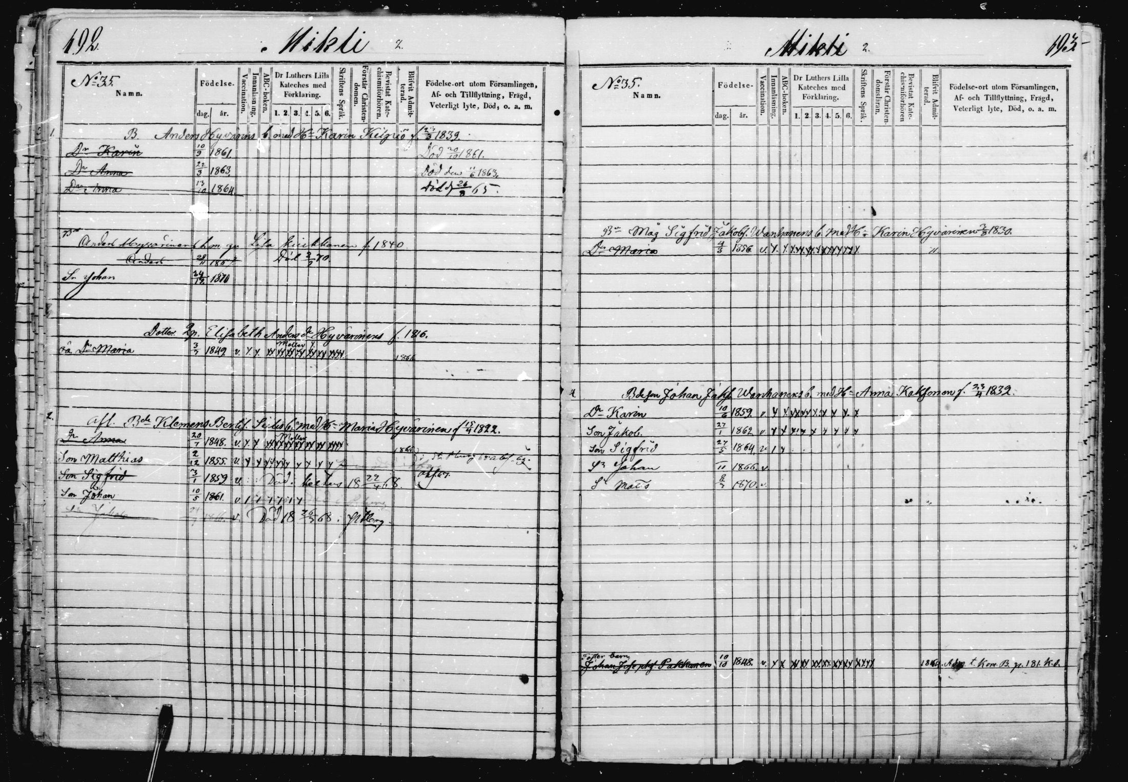 [ ../kirjat/Kirkonkirjat/jaakkima/lastenkirja_1863-1872_mko408-414/kuvat/97.jpg ]