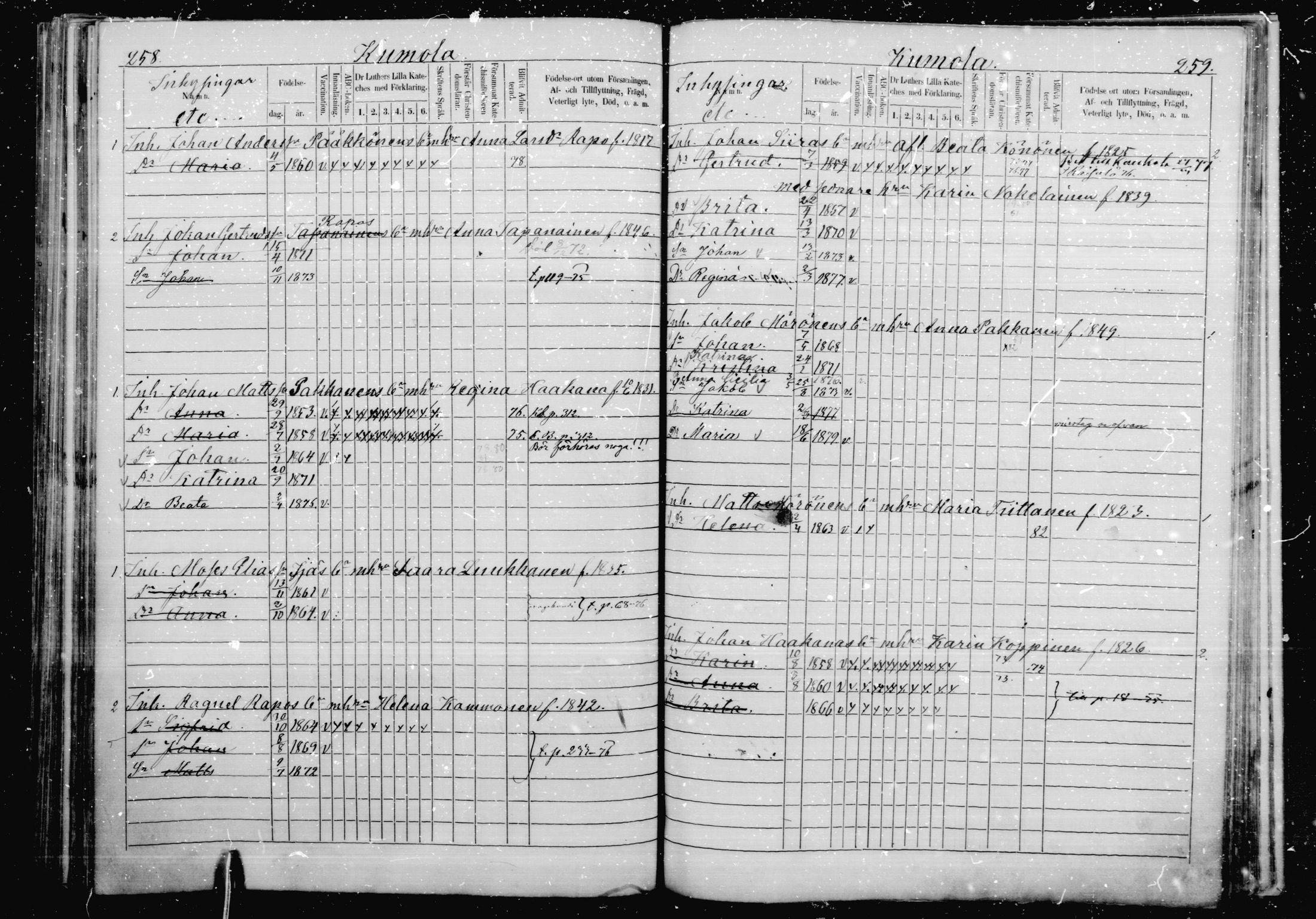 [ ../kirjat/Kirkonkirjat/jaakkima/lastenkirja_1873-1880_mko415-421/kuvat/126.jpg ]
