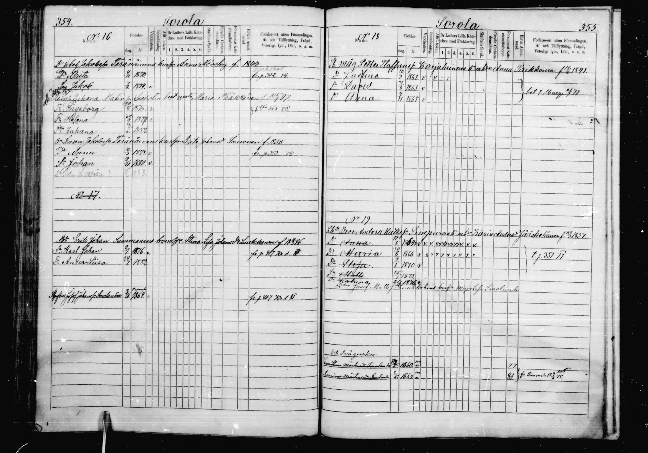 [ ../kirjat/Kirkonkirjat/jaakkima/lastenkirja_1873-1880_mko415-421/kuvat/172.jpg ]